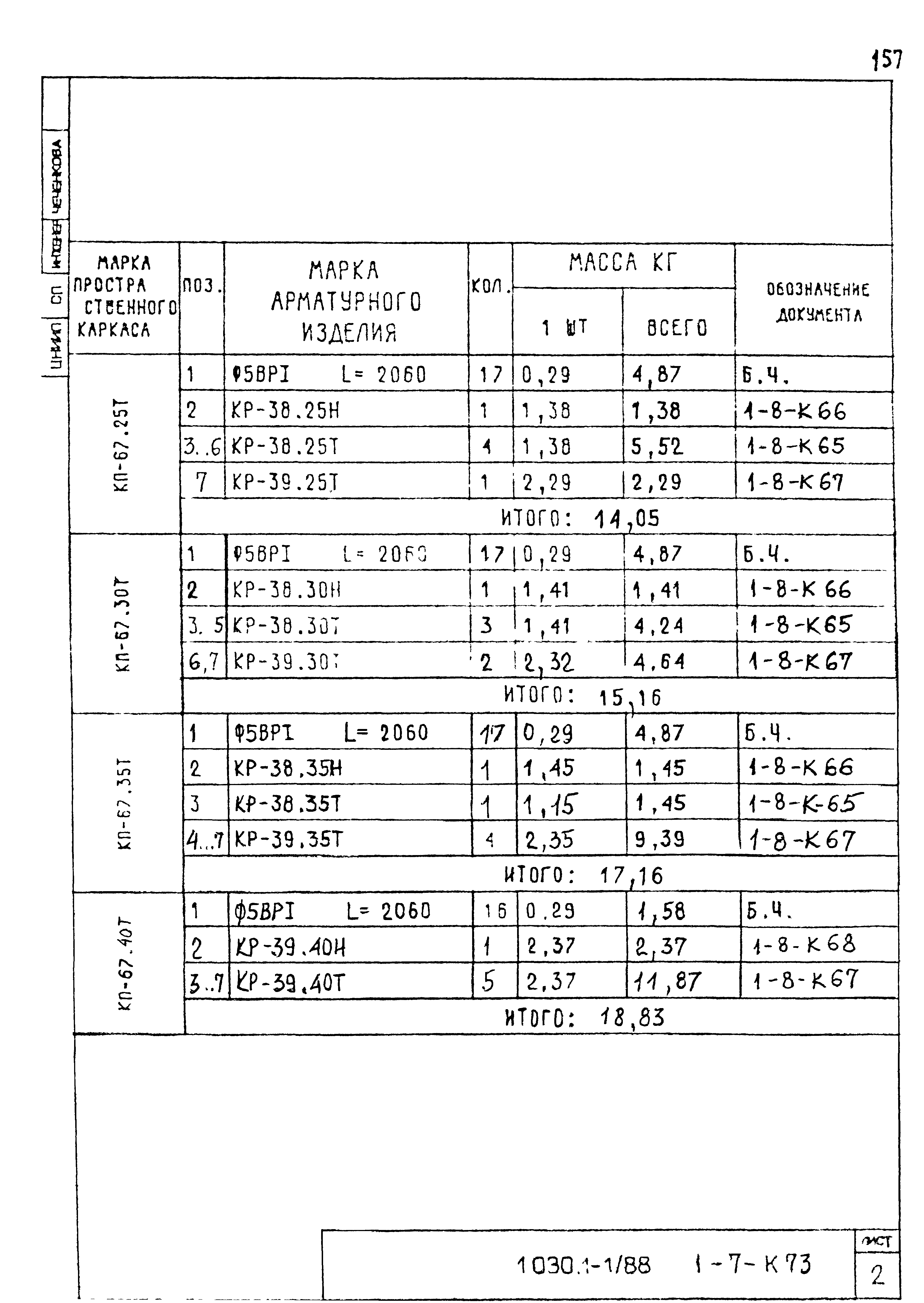 Серия 1.030.1-1/88