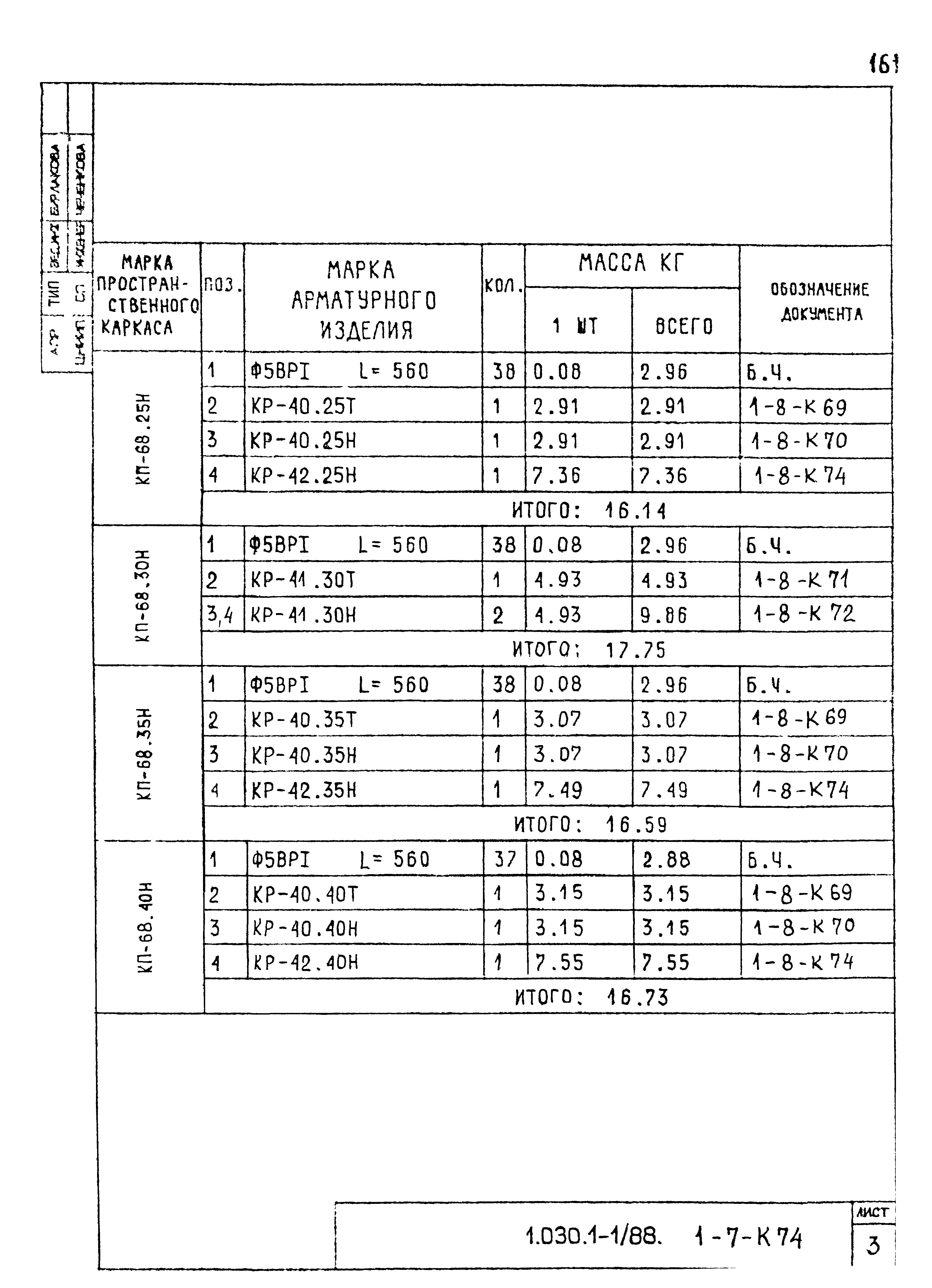 Серия 1.030.1-1/88