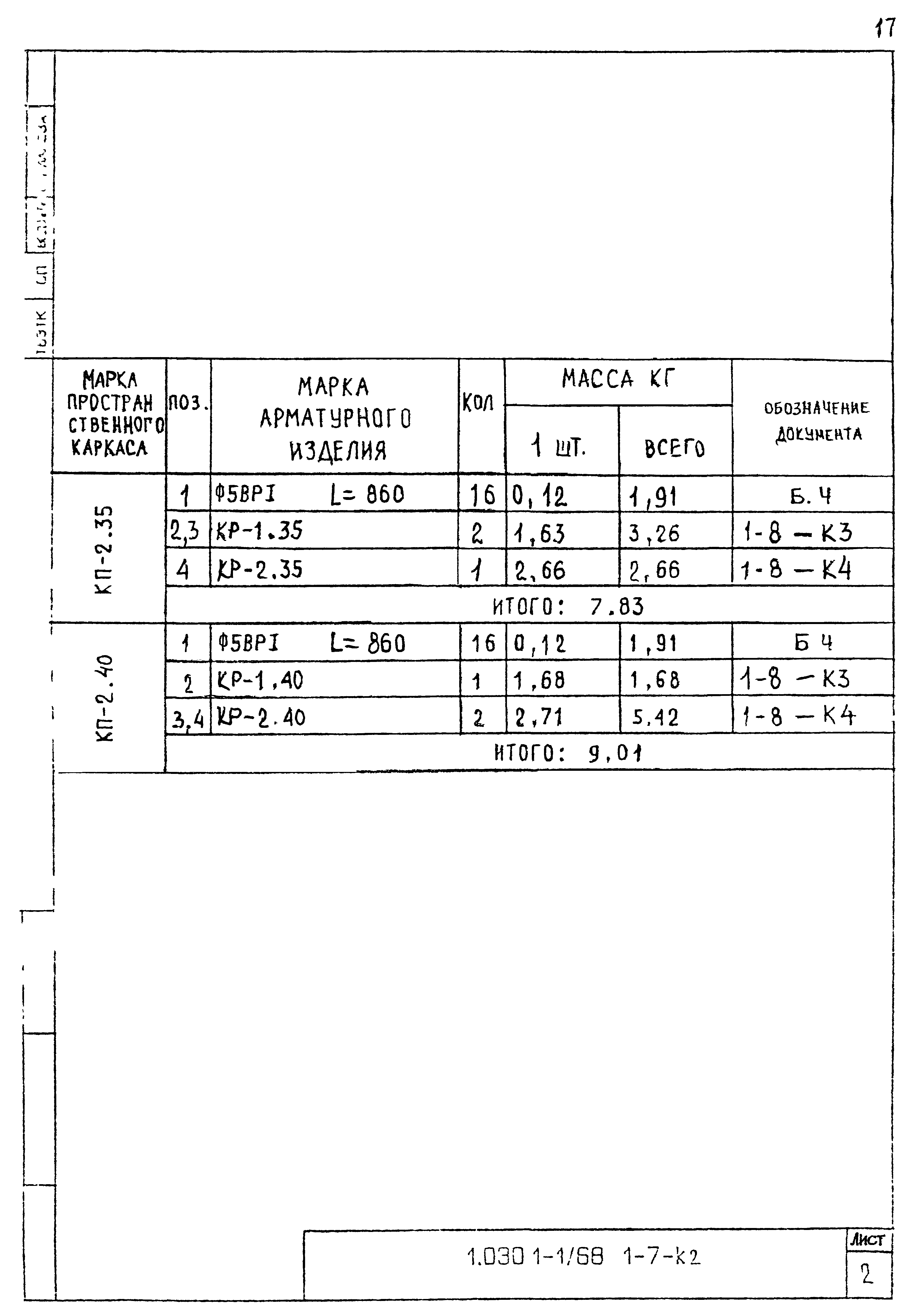 Серия 1.030.1-1/88