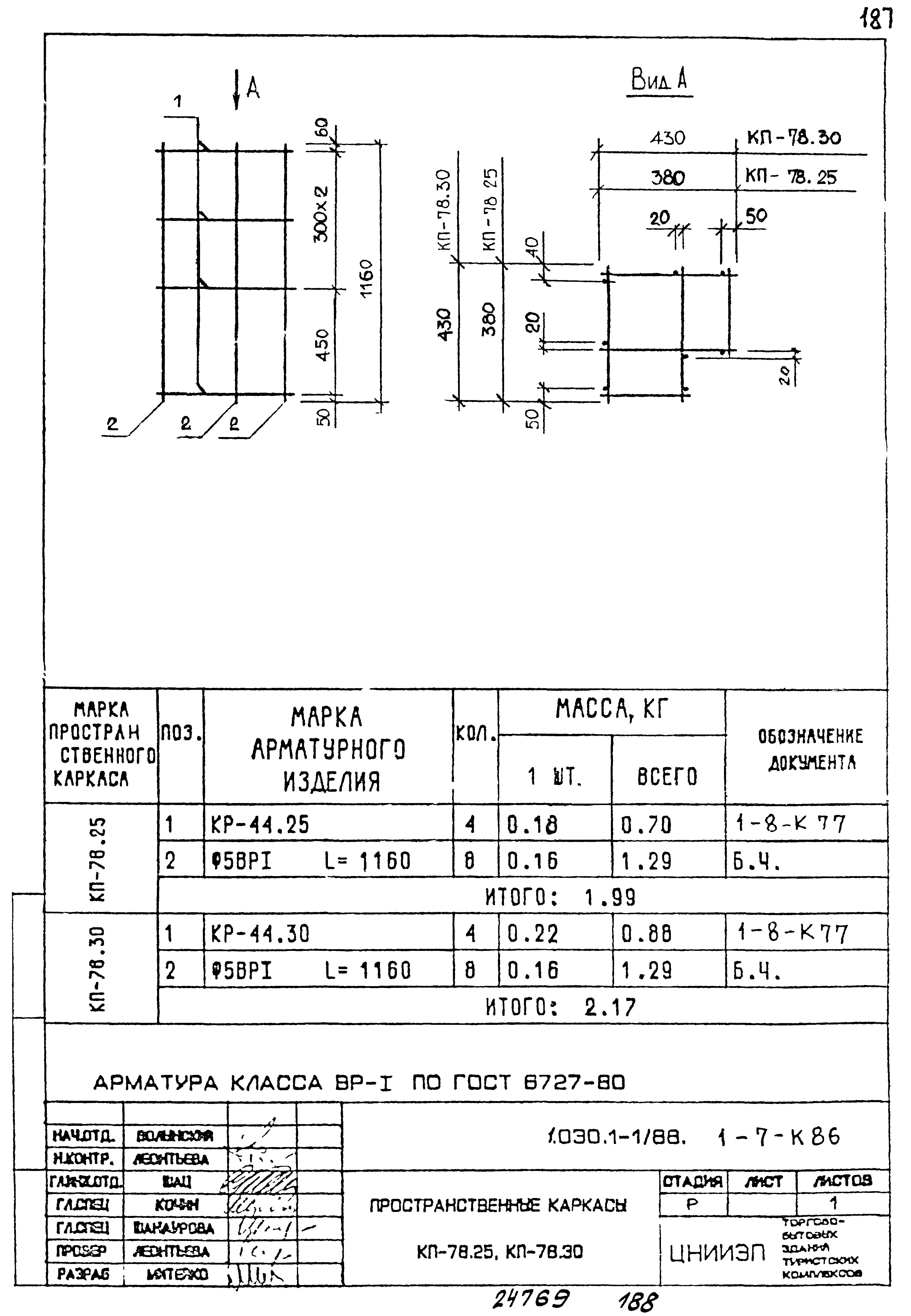 Серия 1.030.1-1/88