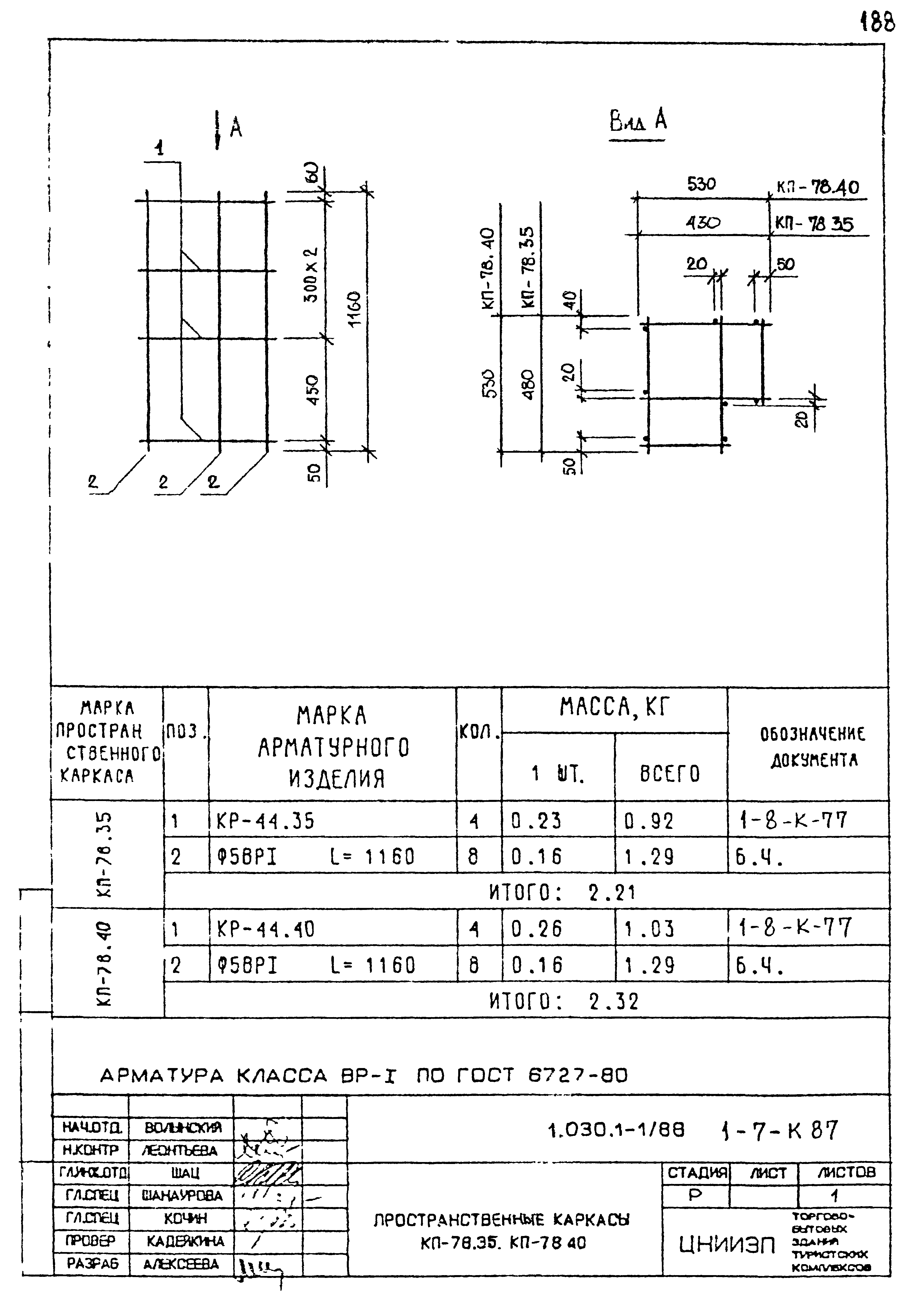 Серия 1.030.1-1/88