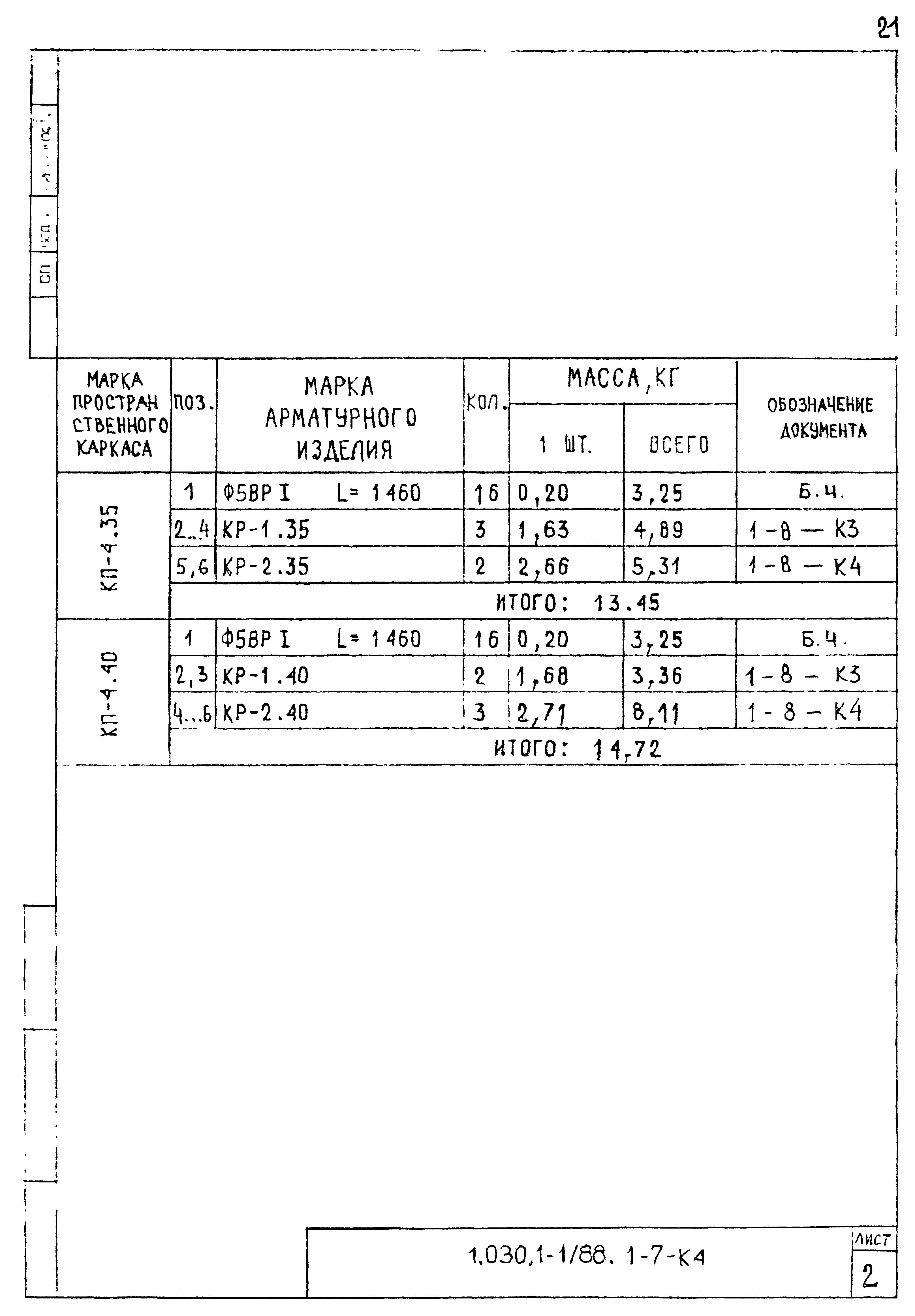 Серия 1.030.1-1/88