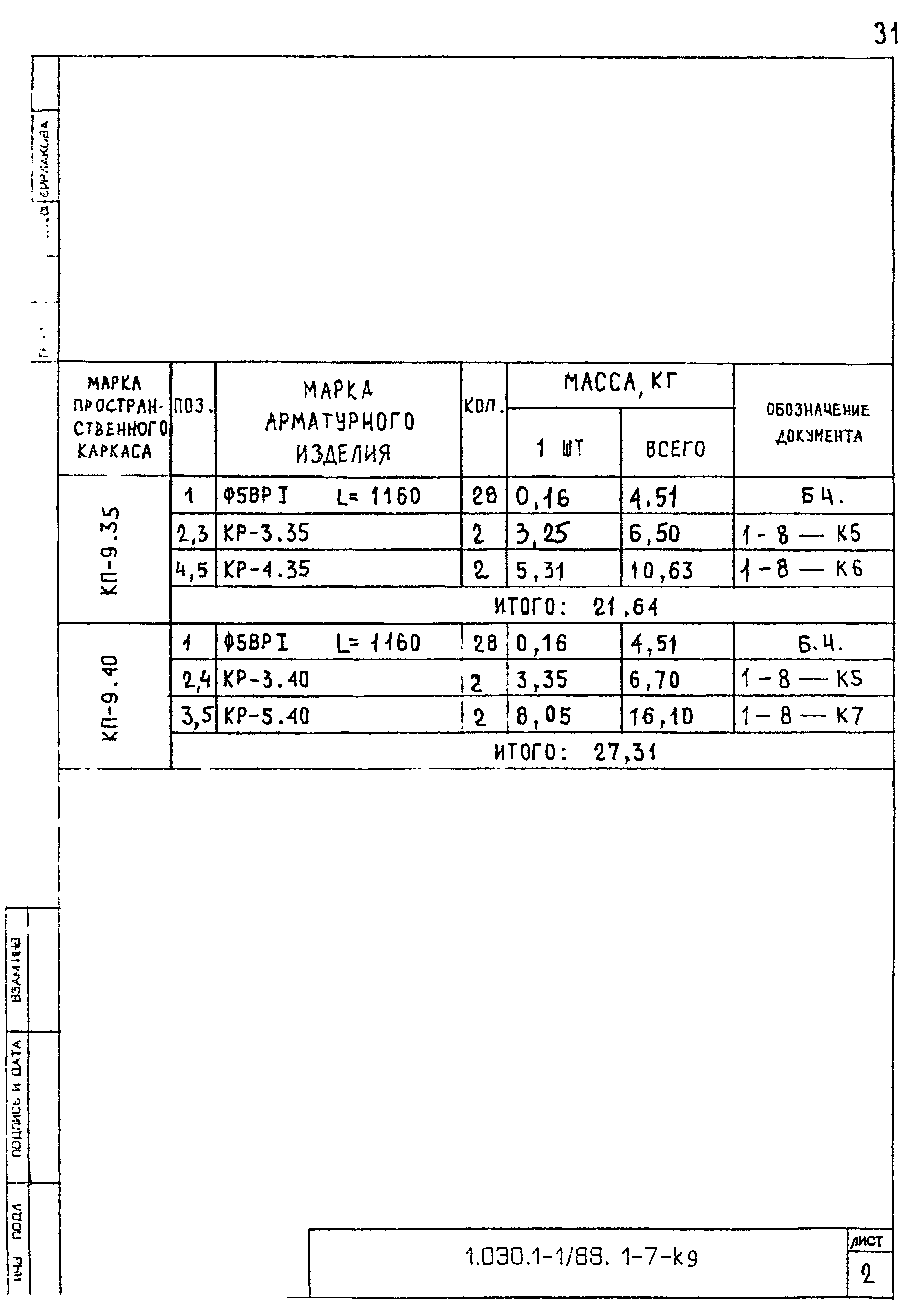 Серия 1.030.1-1/88