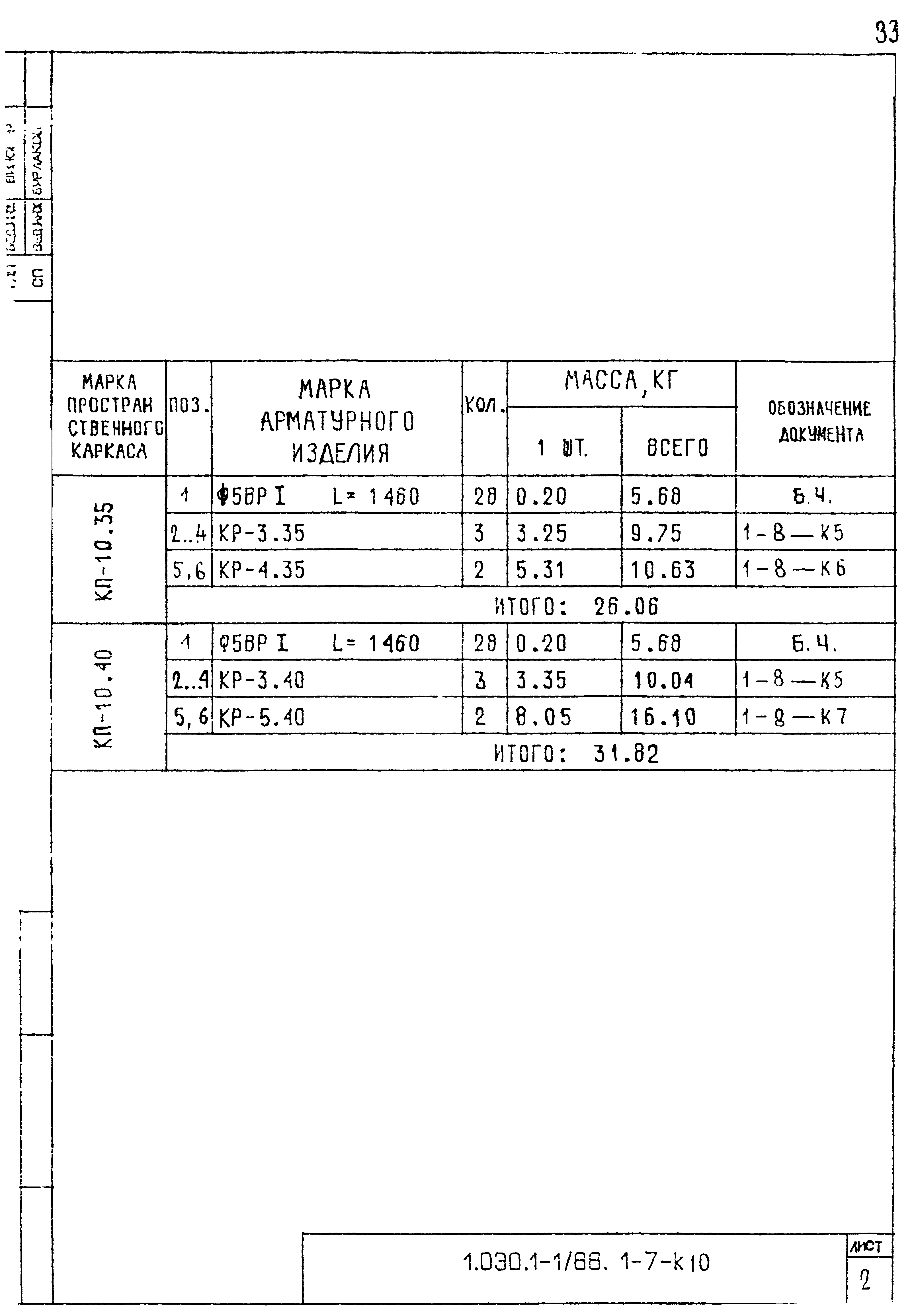 Серия 1.030.1-1/88