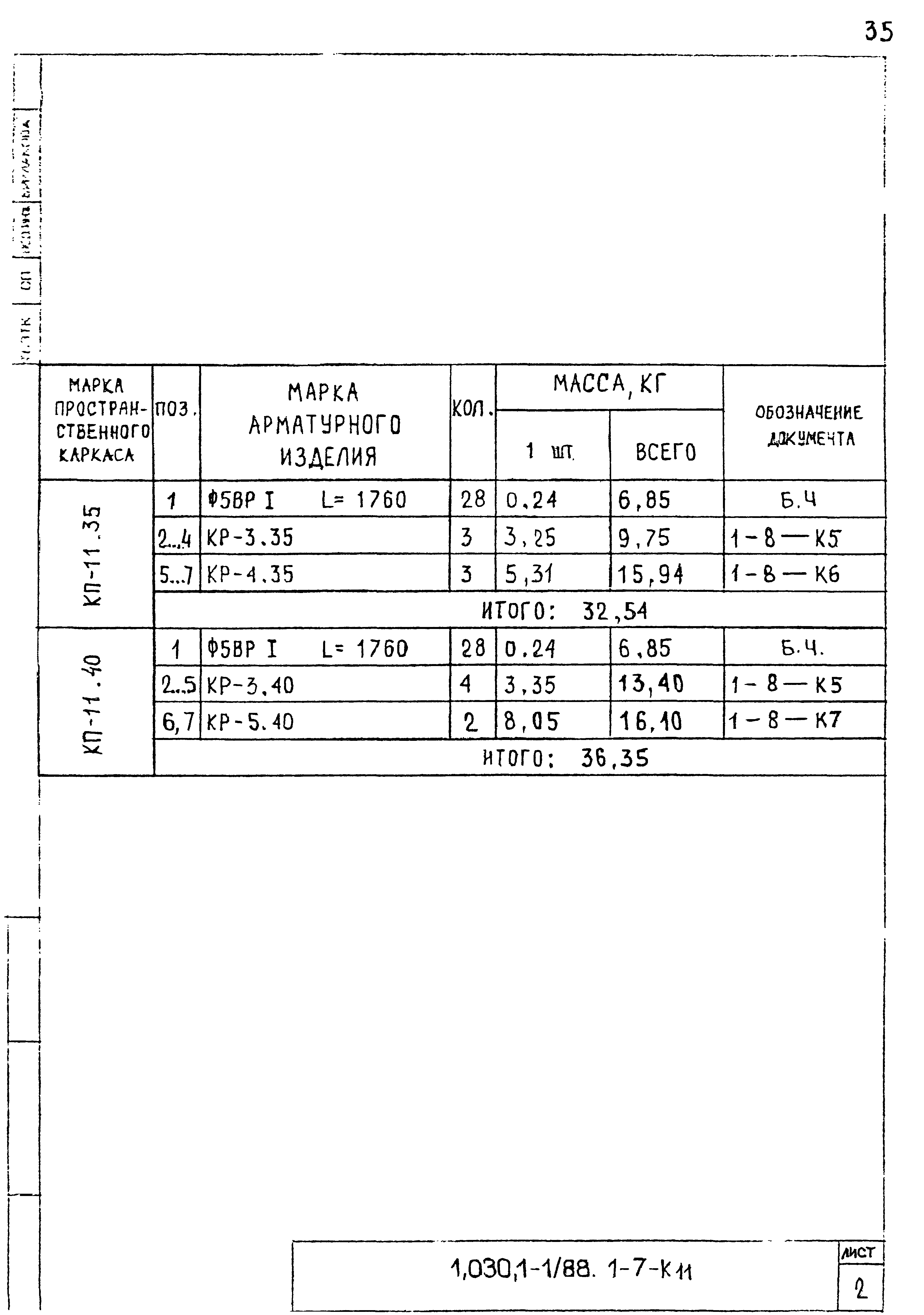 Серия 1.030.1-1/88