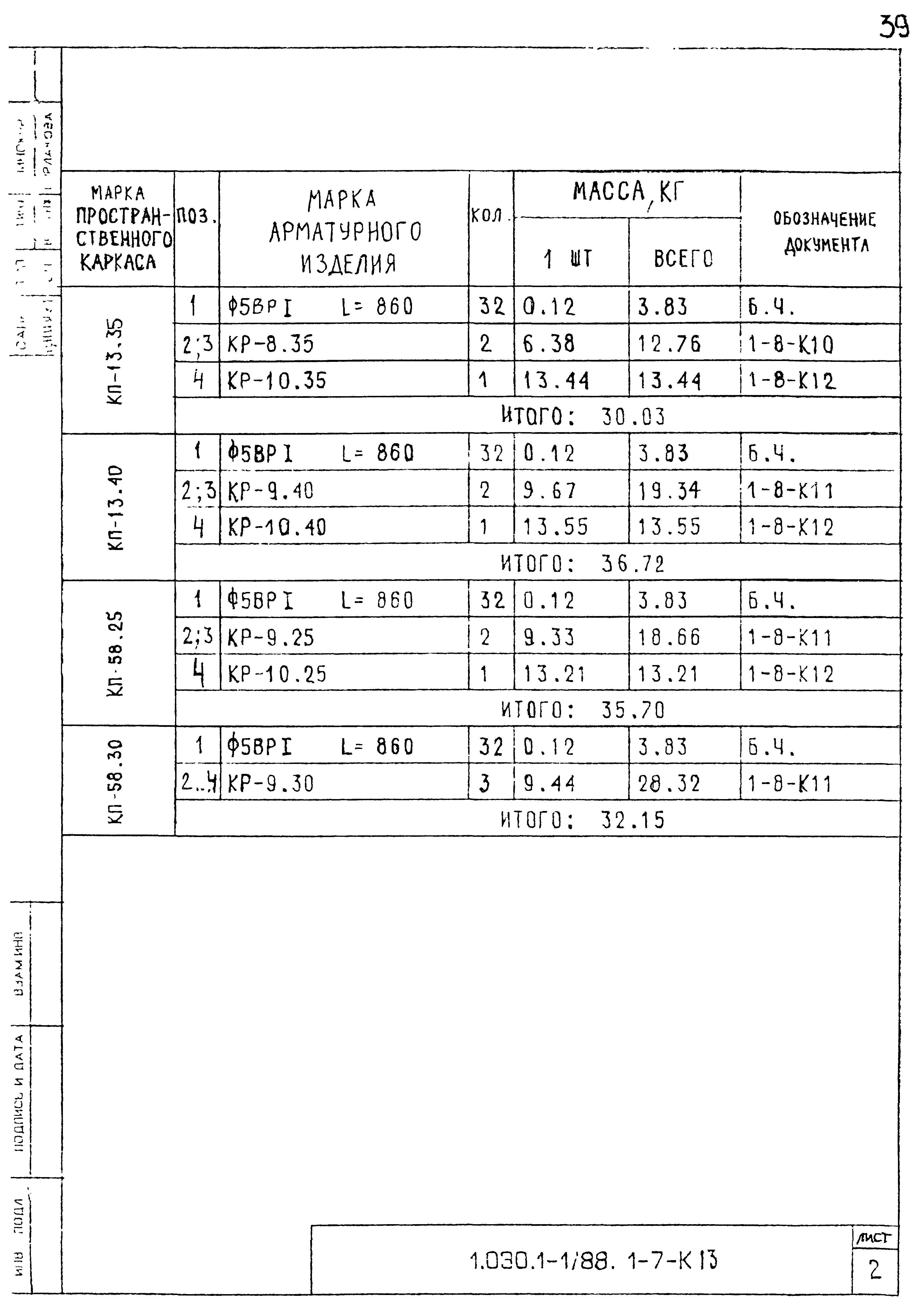 Серия 1.030.1-1/88