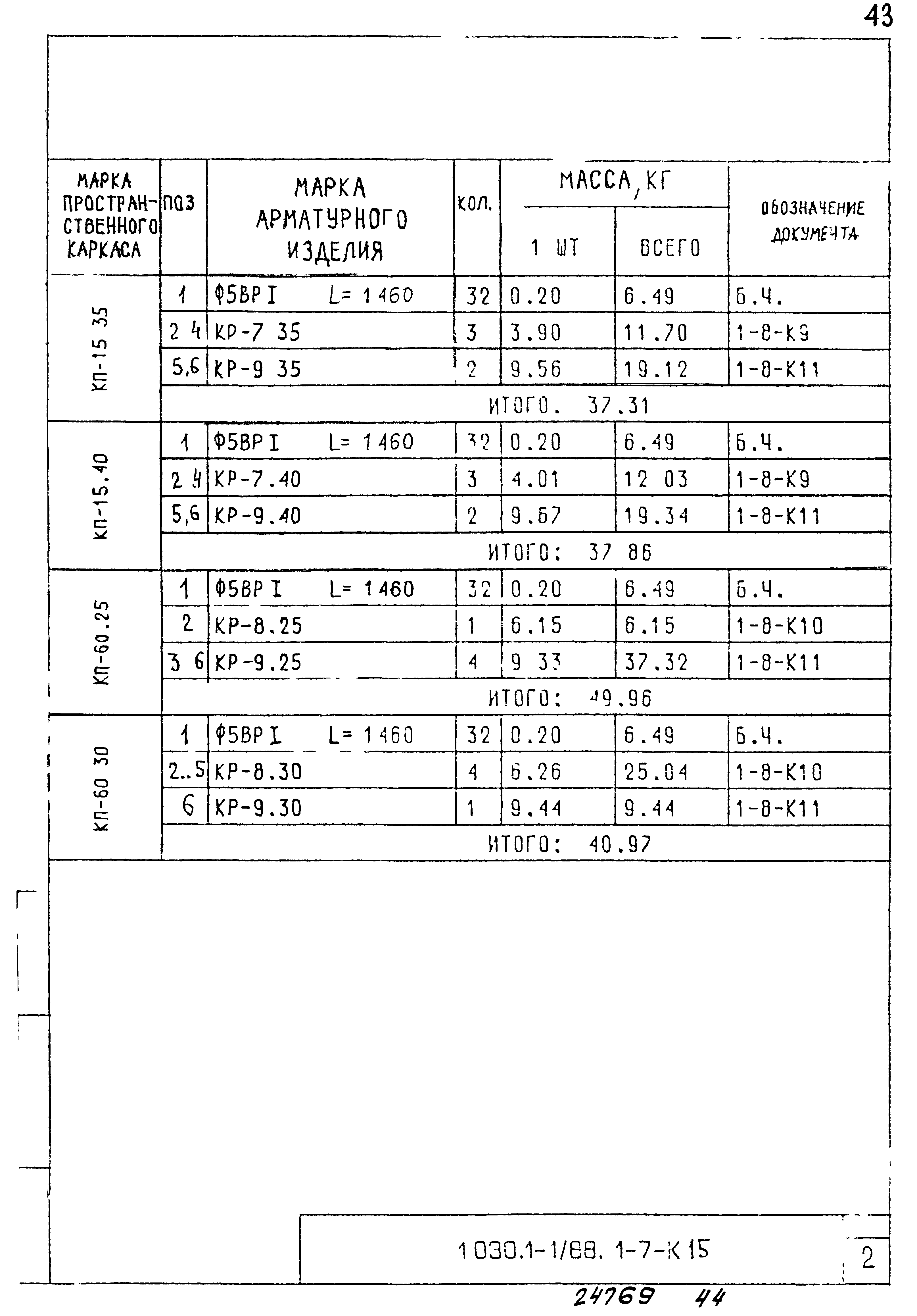 Серия 1.030.1-1/88