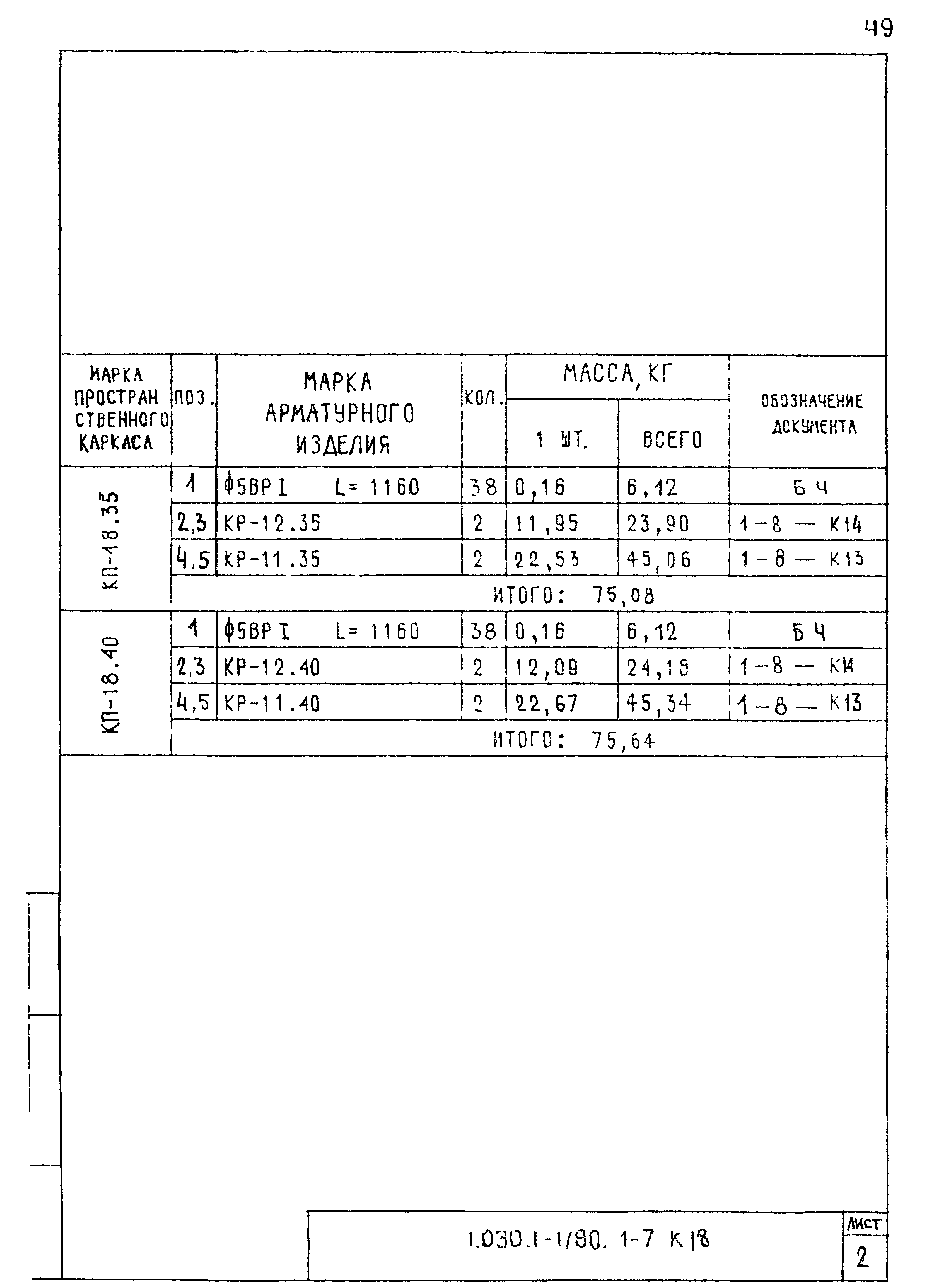 Серия 1.030.1-1/88