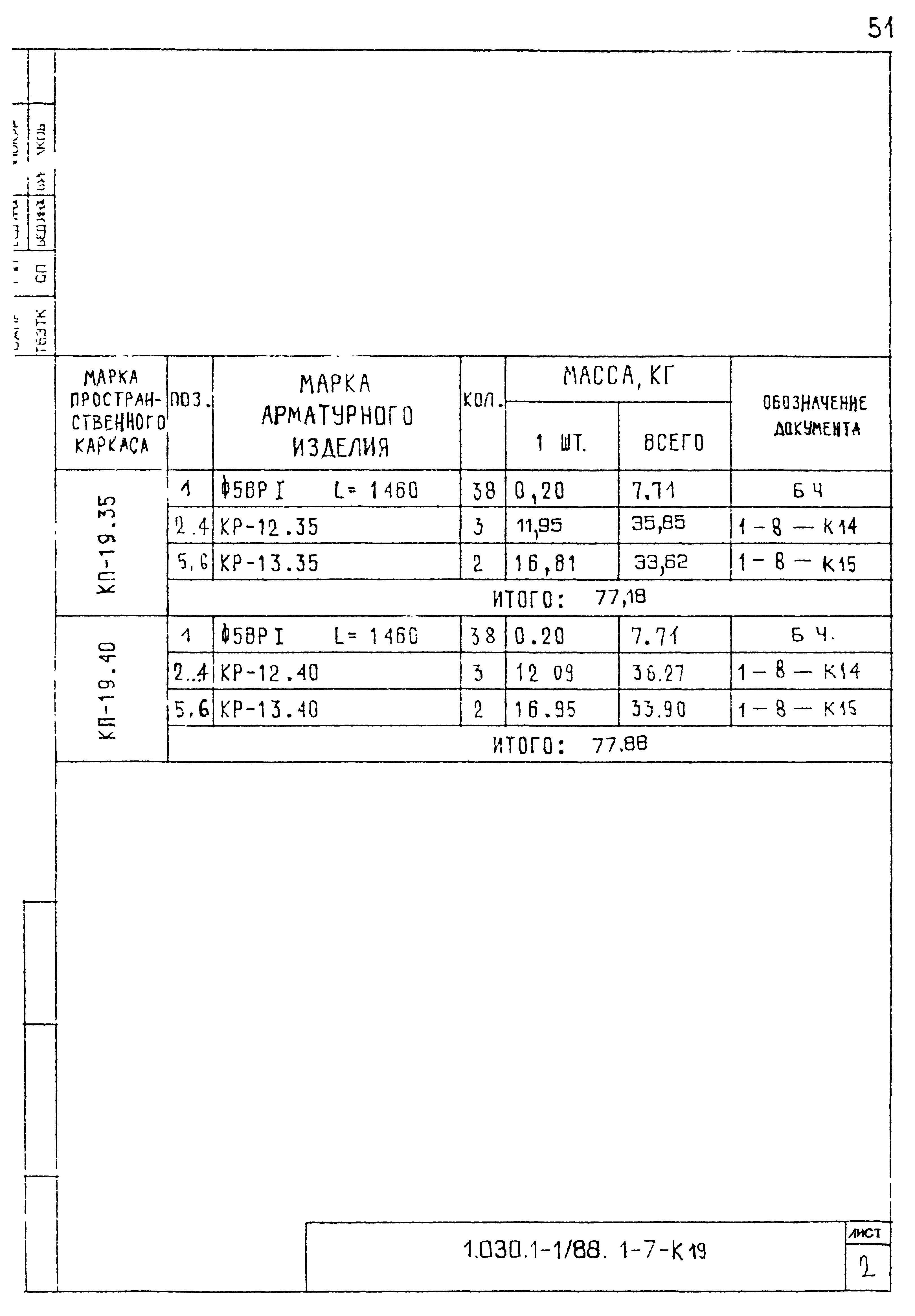 Серия 1.030.1-1/88