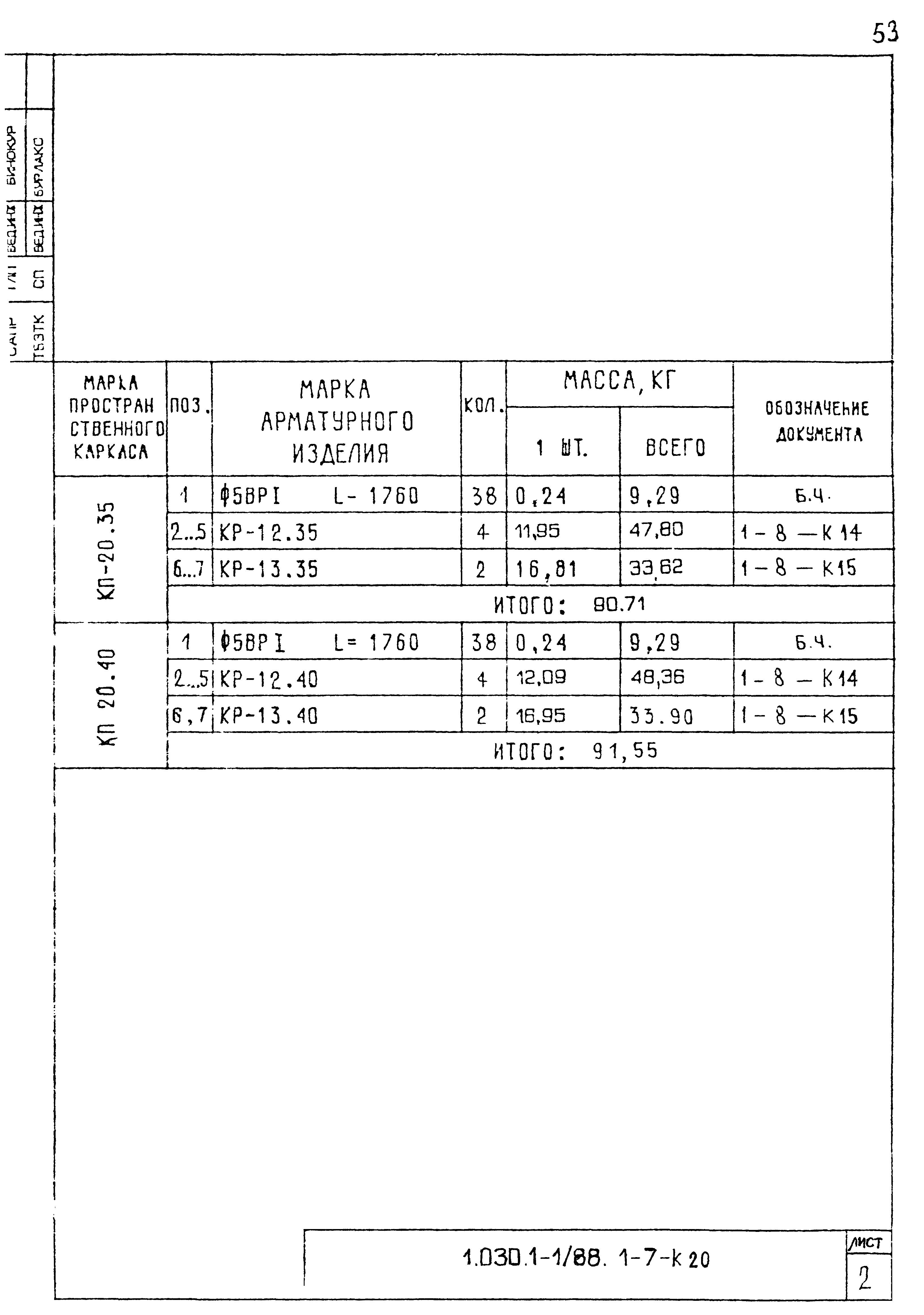 Серия 1.030.1-1/88