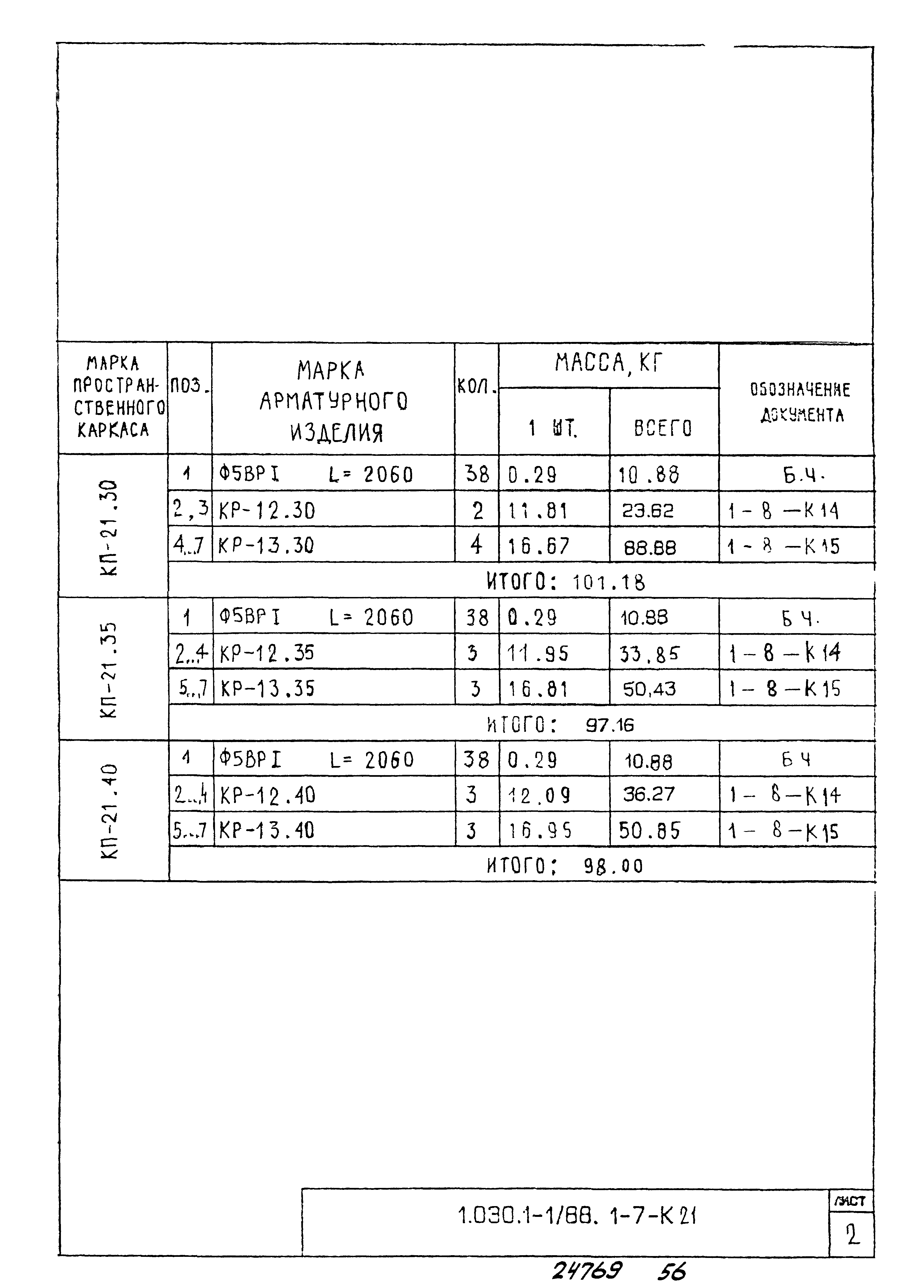 Серия 1.030.1-1/88