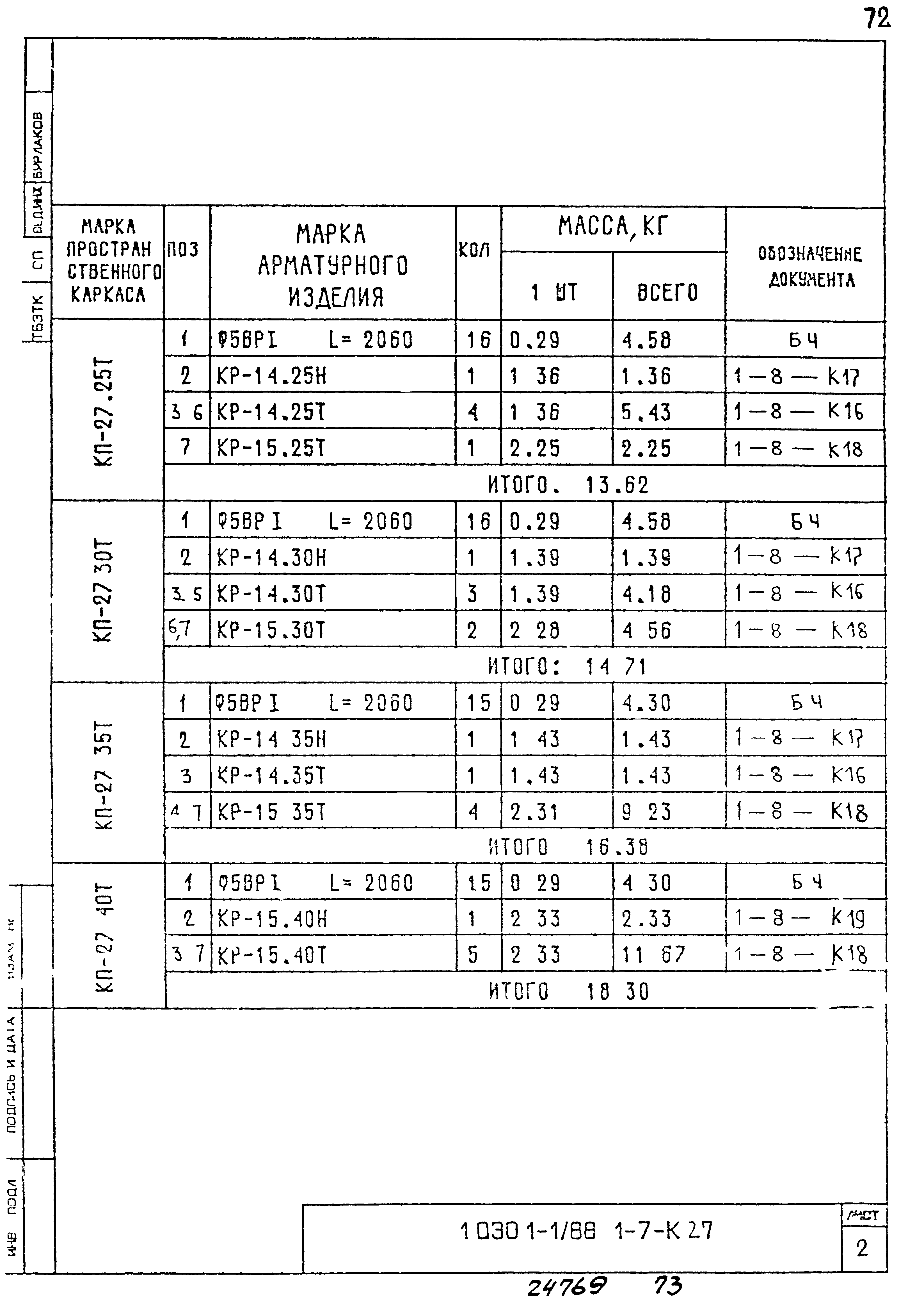 Серия 1.030.1-1/88