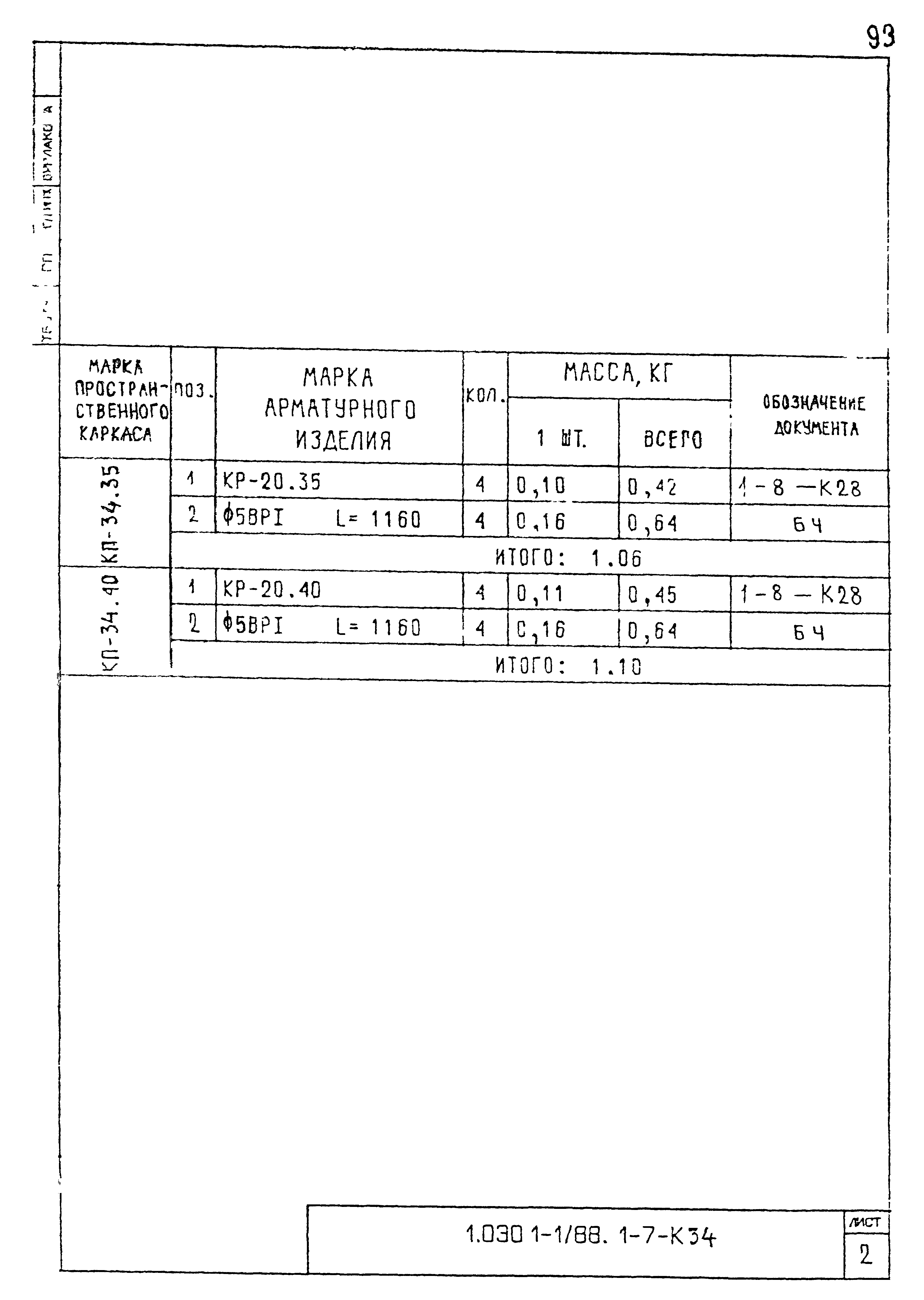 Серия 1.030.1-1/88