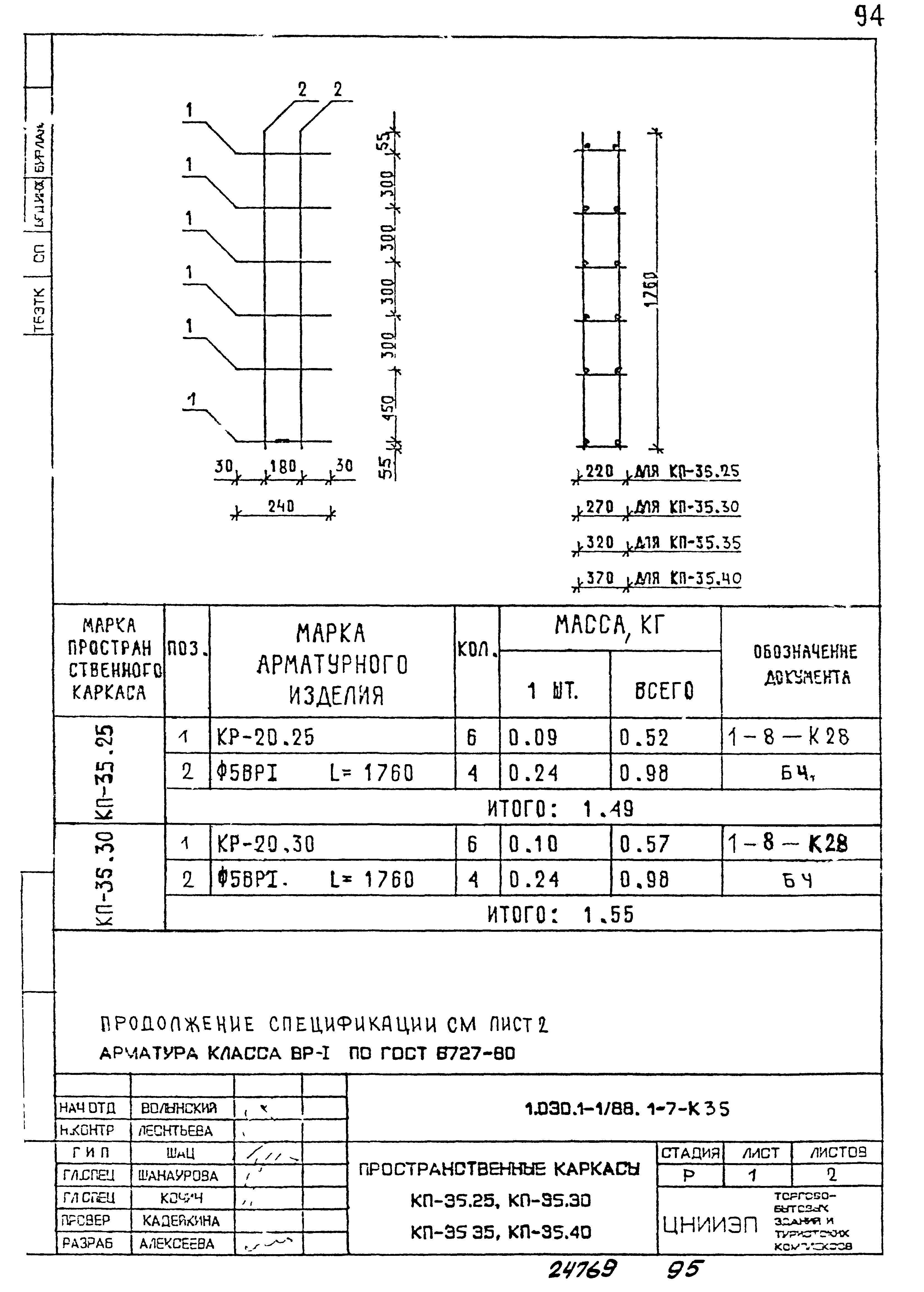 Серия 1.030.1-1/88