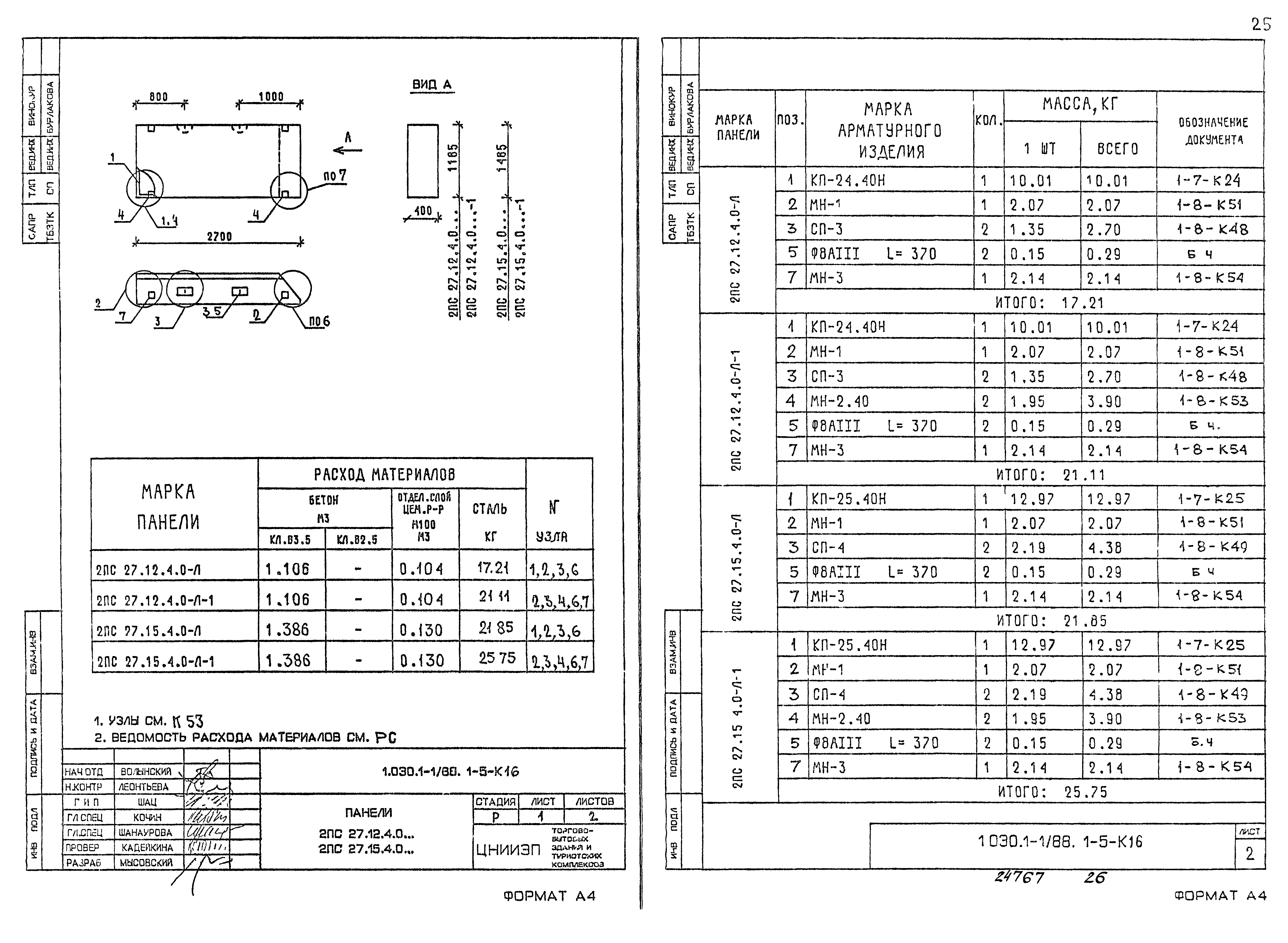 Серия 1.030.1-1/88