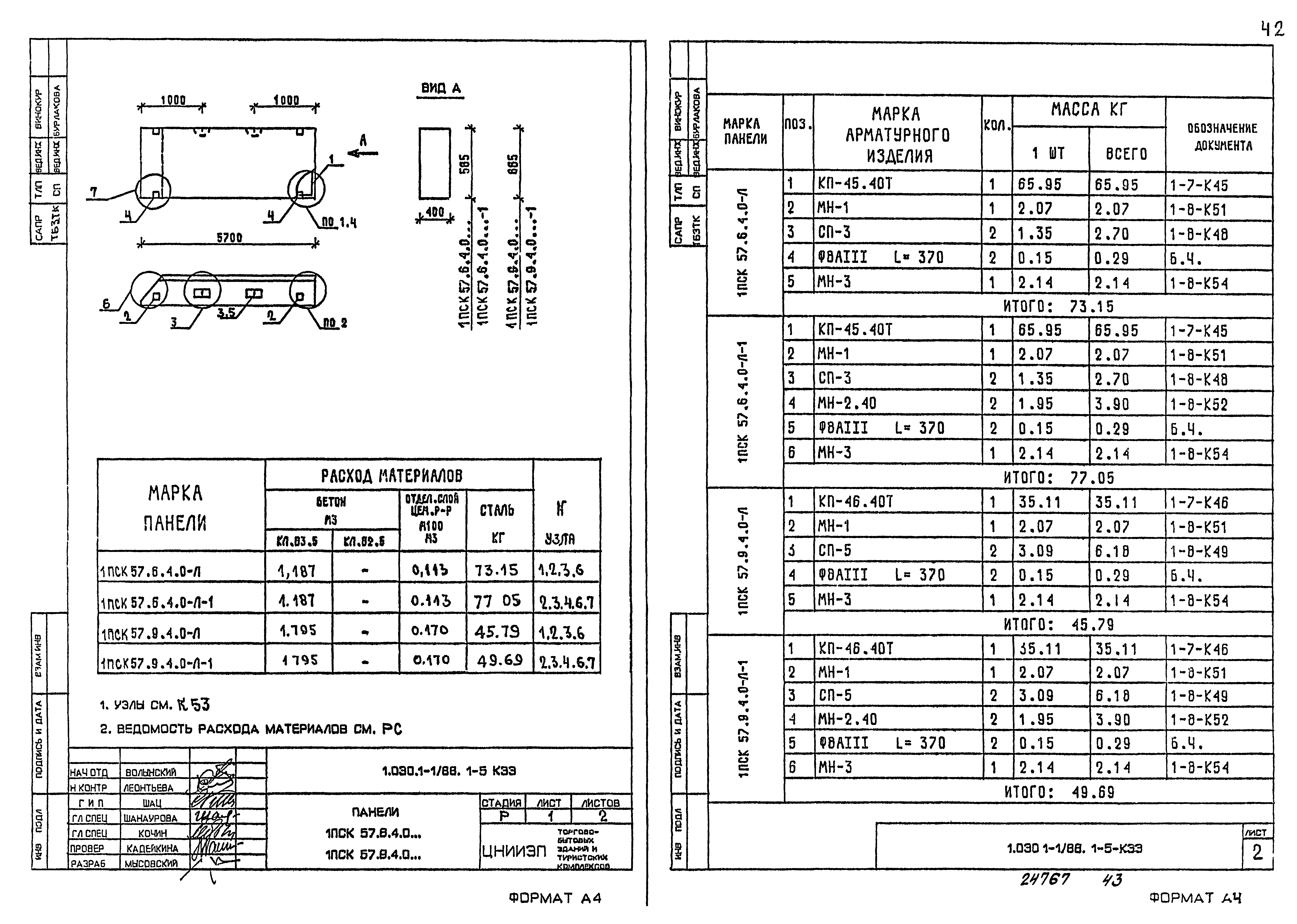 Серия 1.030.1-1/88