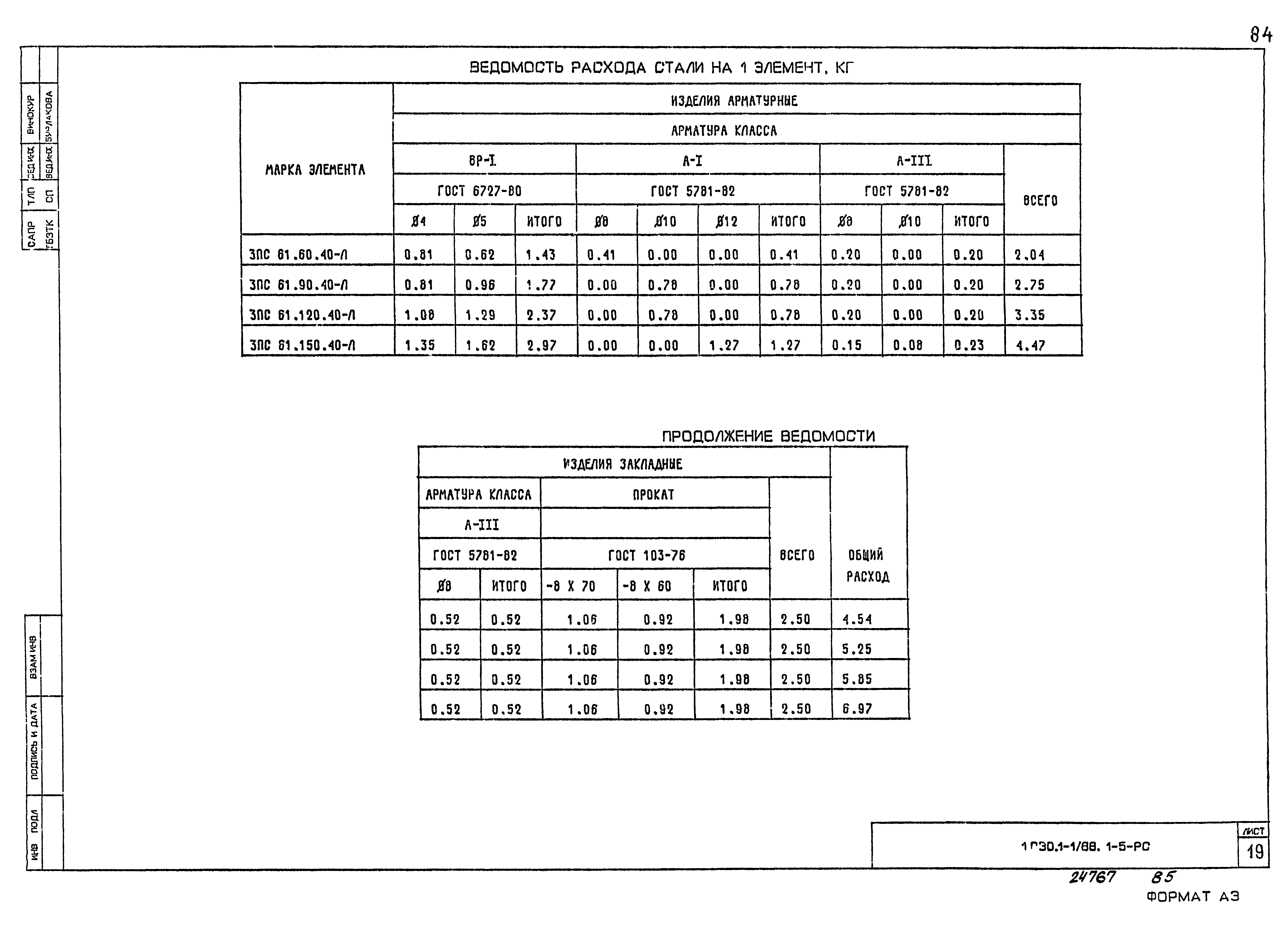 Серия 1.030.1-1/88