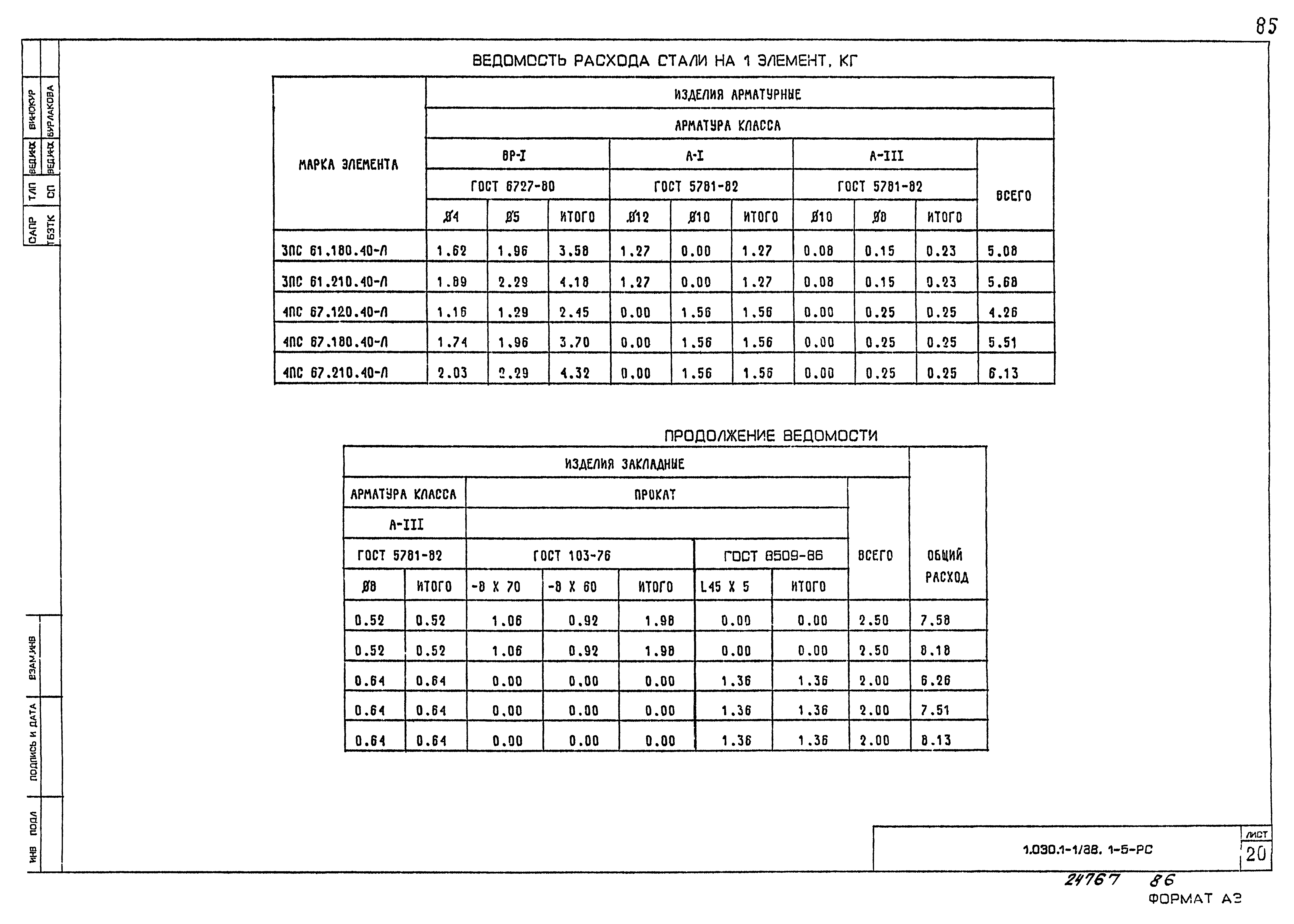 Серия 1.030.1-1/88