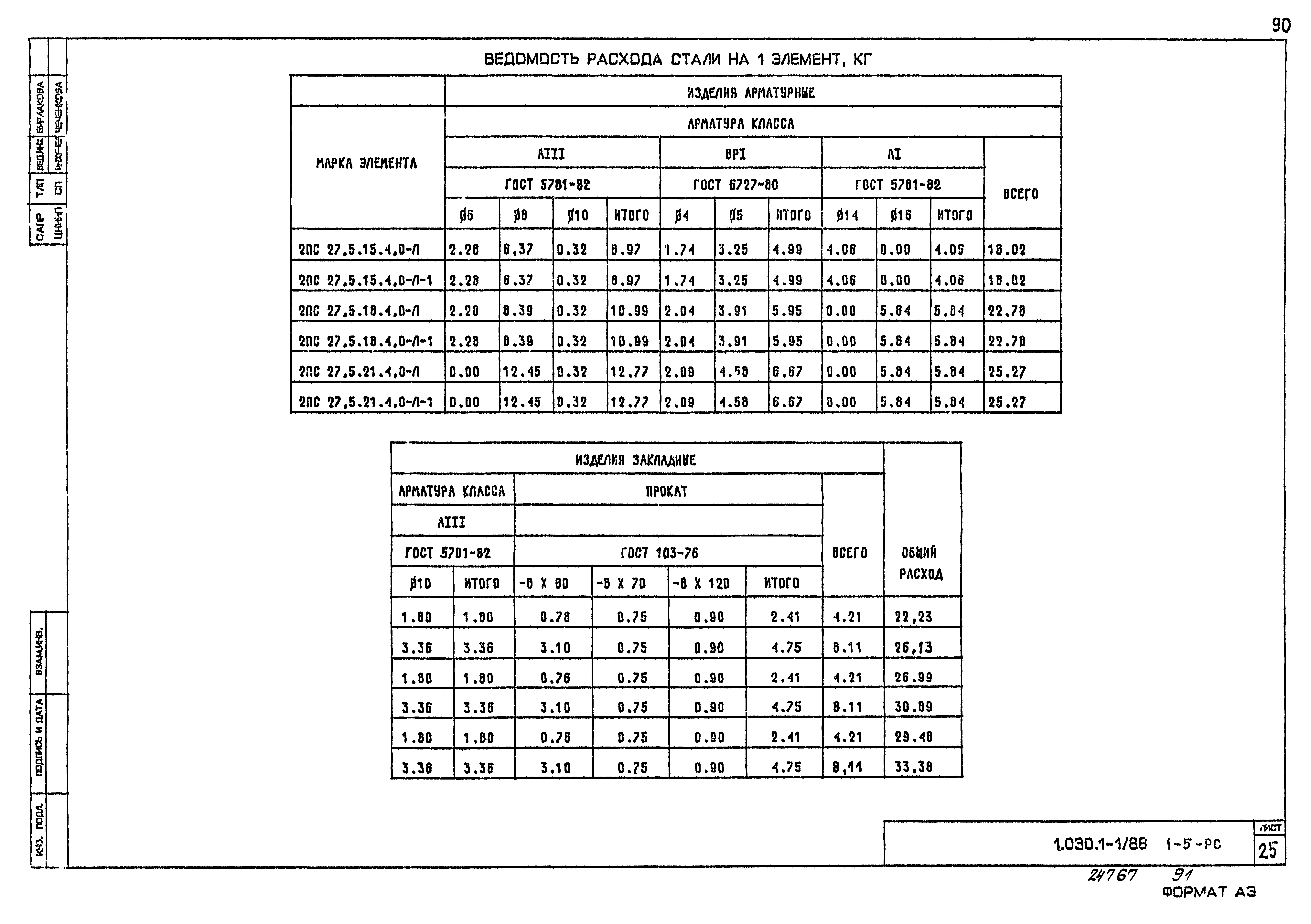 Серия 1.030.1-1/88