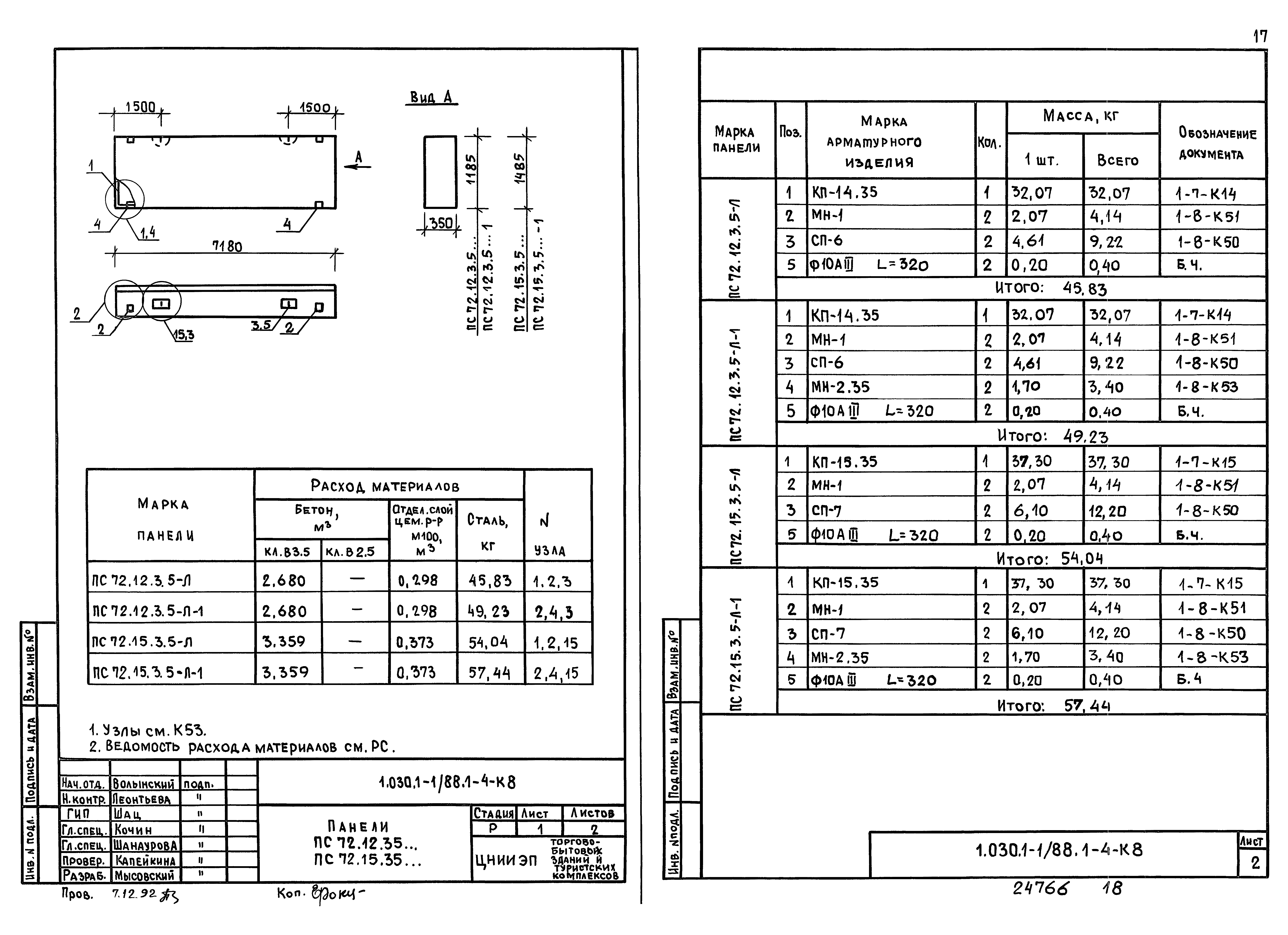 Серия 1.030.1-1/88