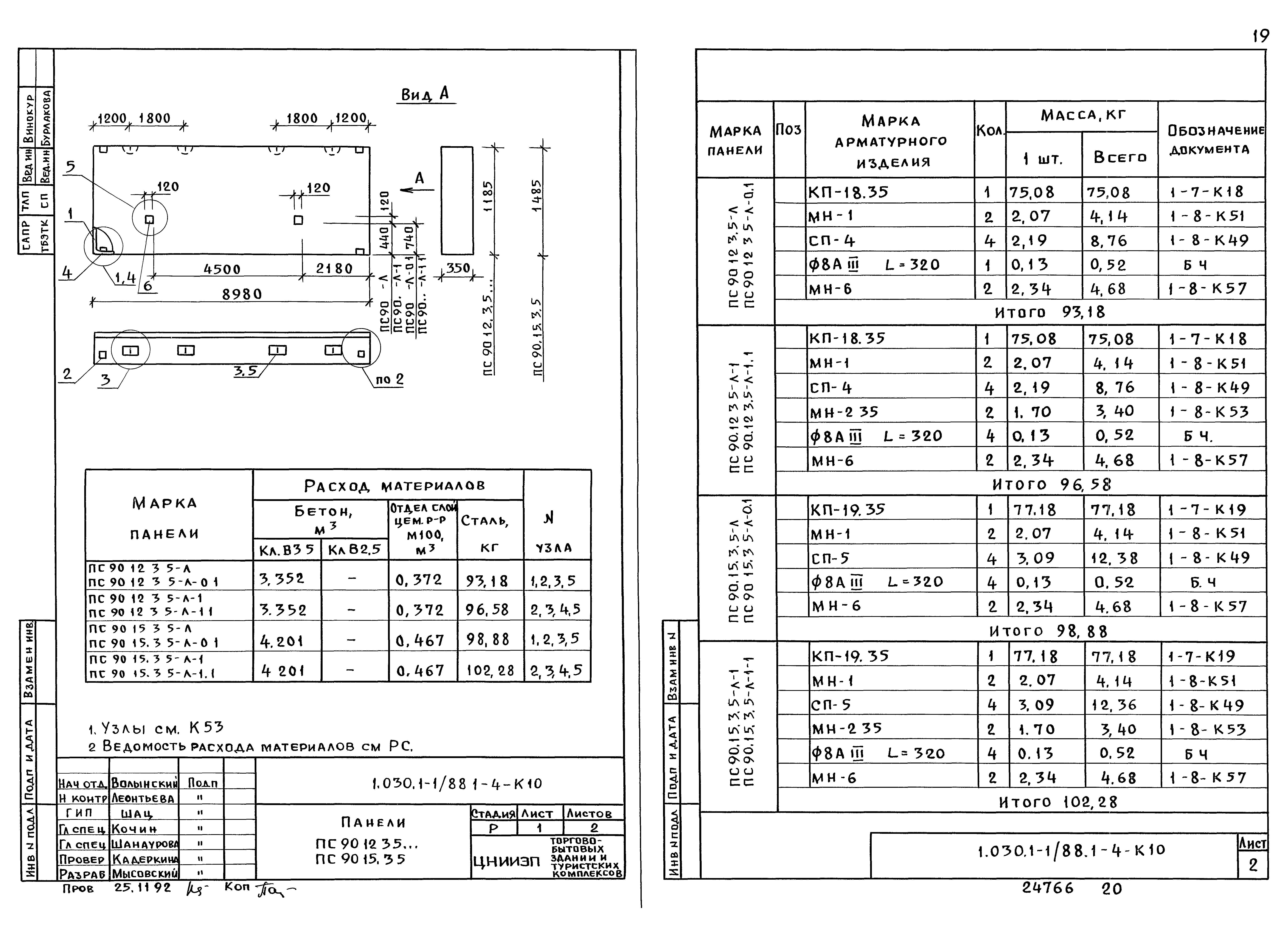 Серия 1.030.1-1/88