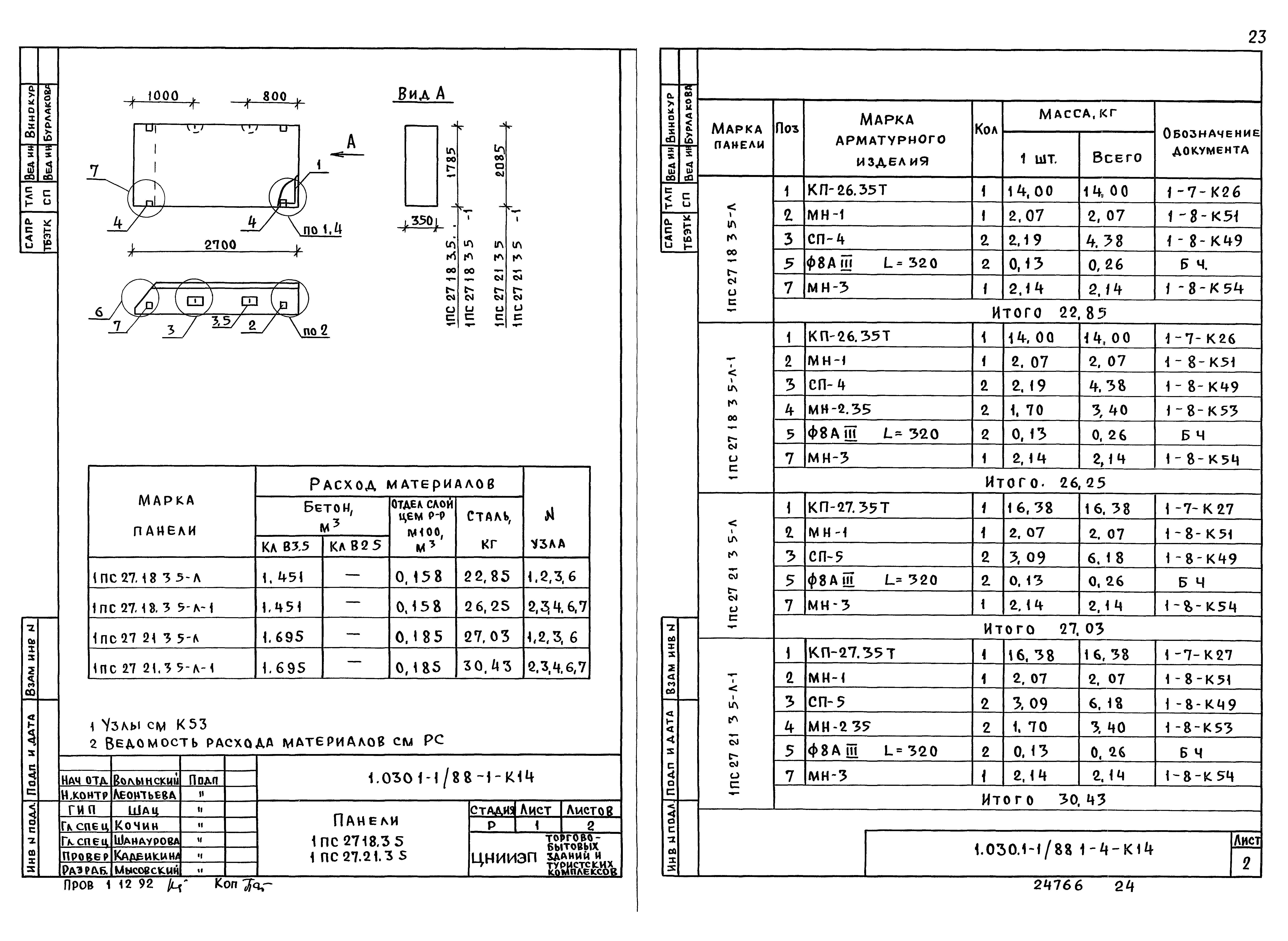 Серия 1.030.1-1/88