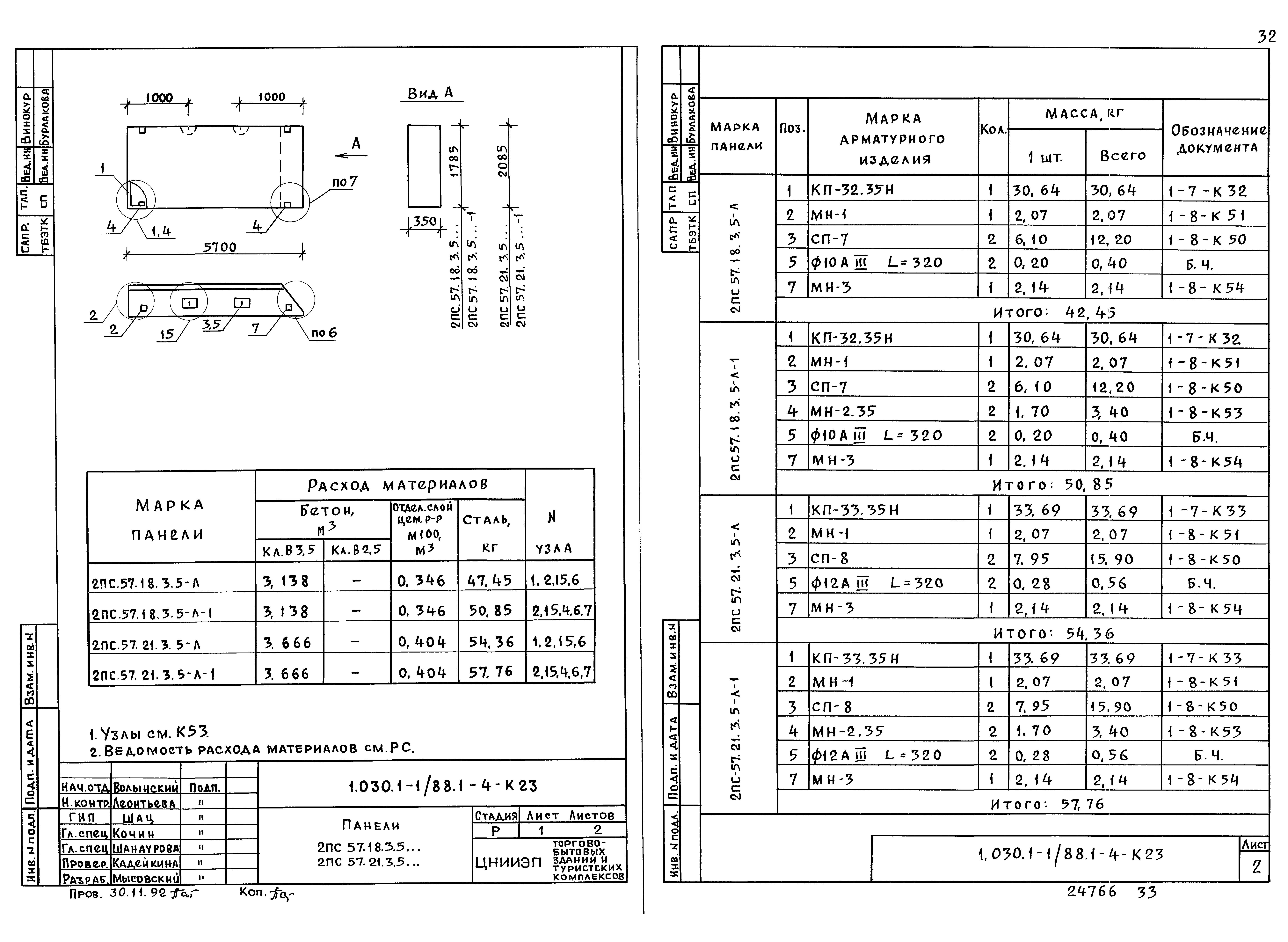 Серия 1.030.1-1/88