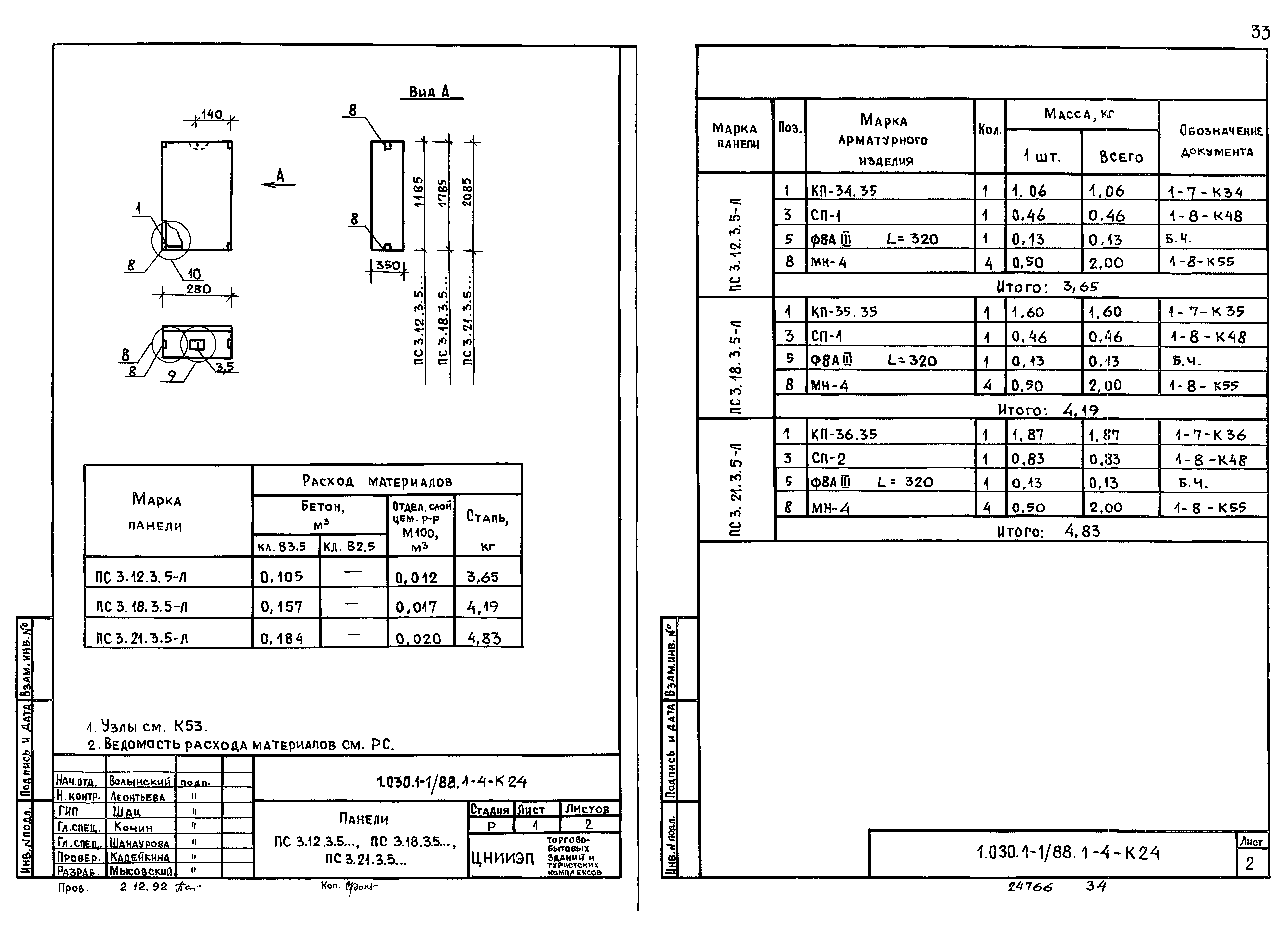 Серия 1.030.1-1/88