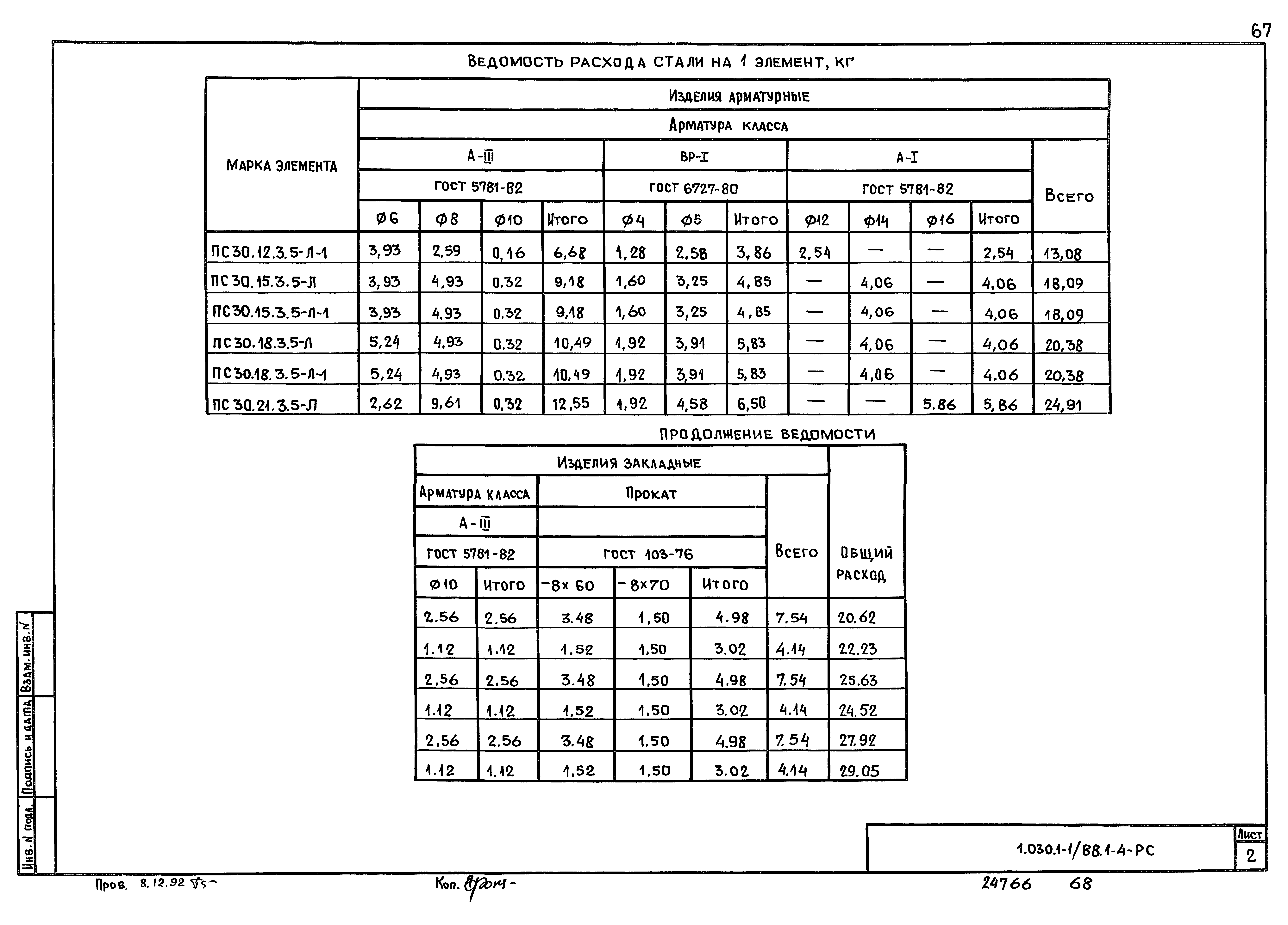 Серия 1.030.1-1/88