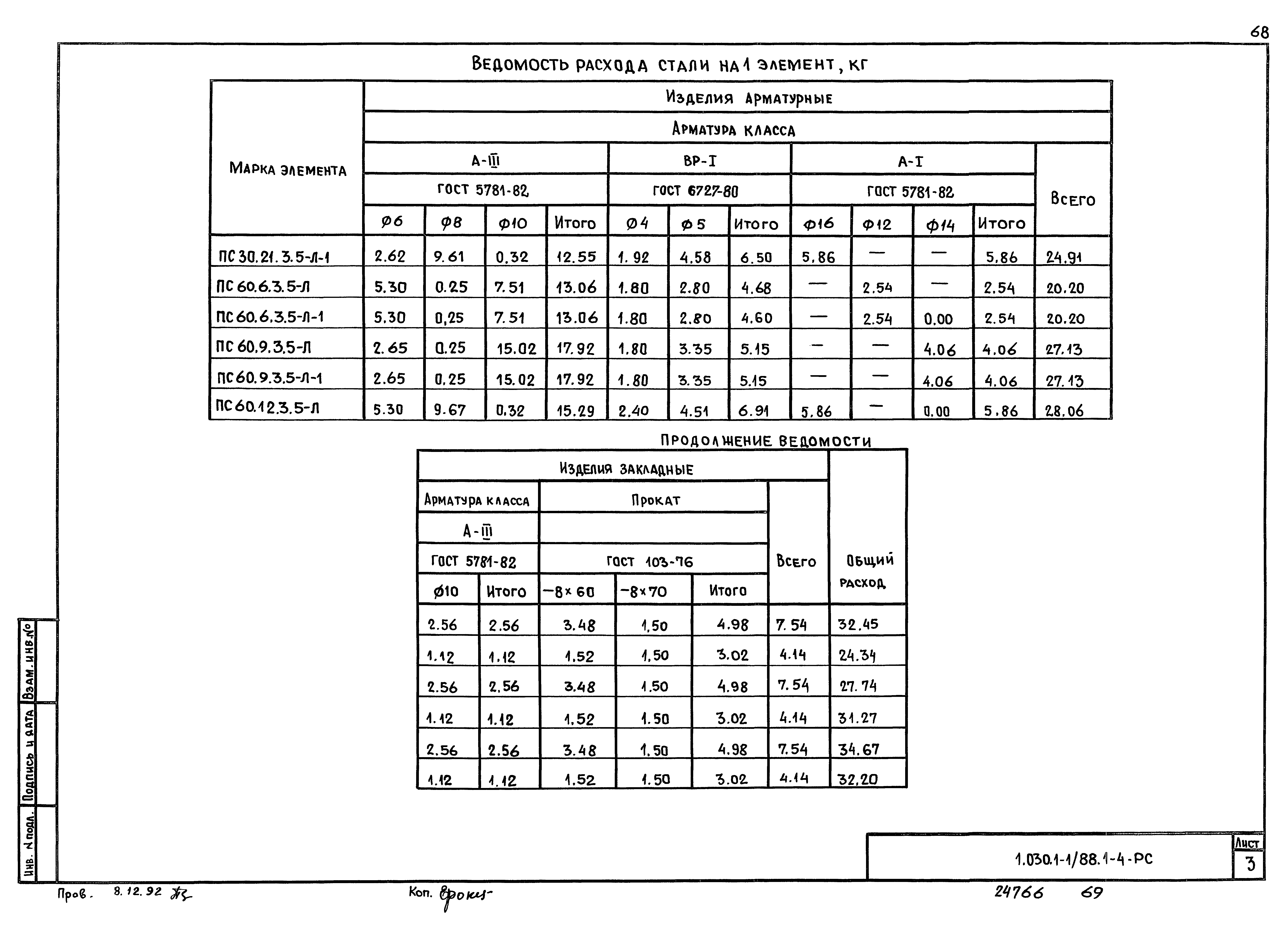 Серия 1.030.1-1/88