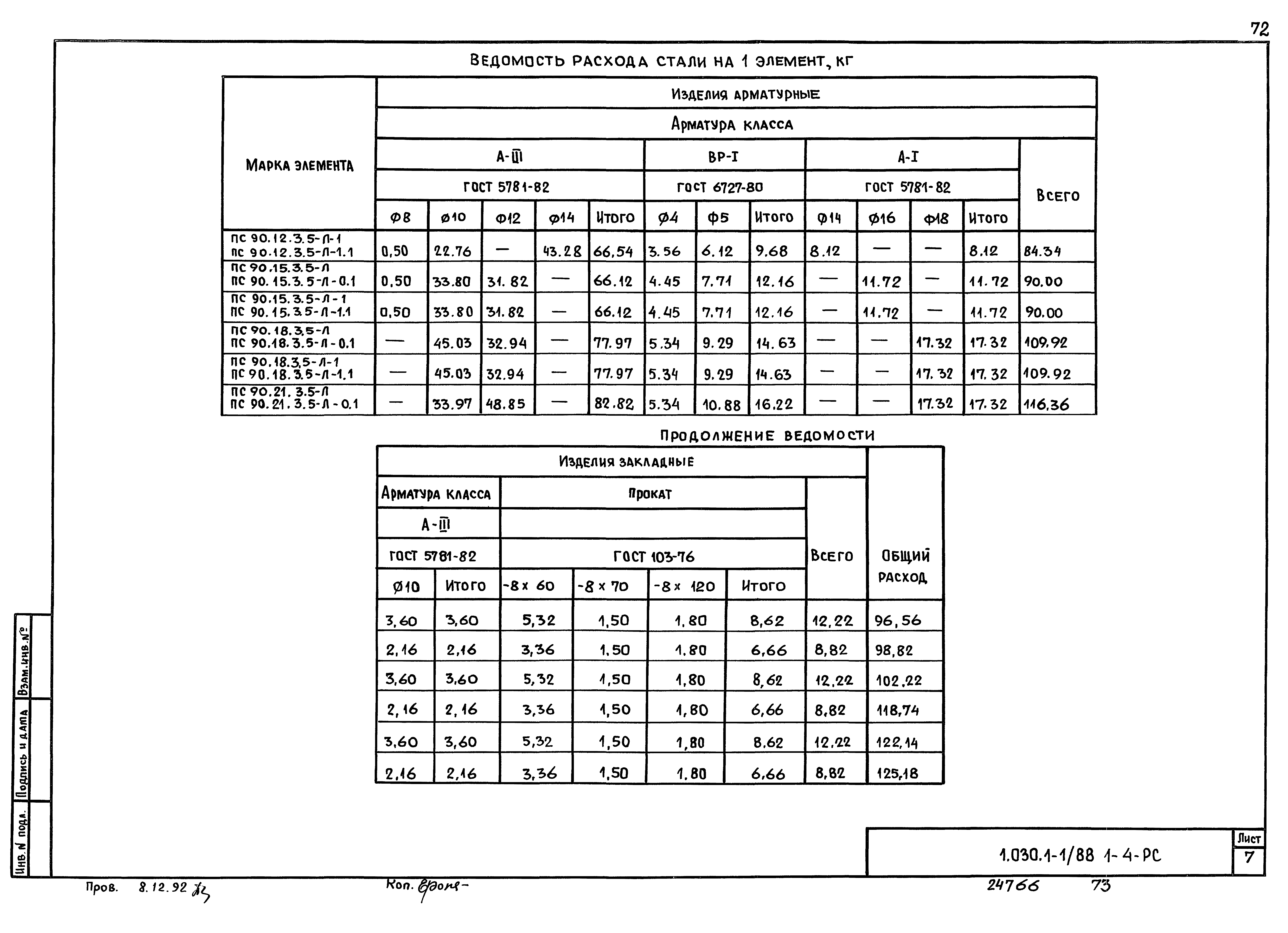 Серия 1.030.1-1/88