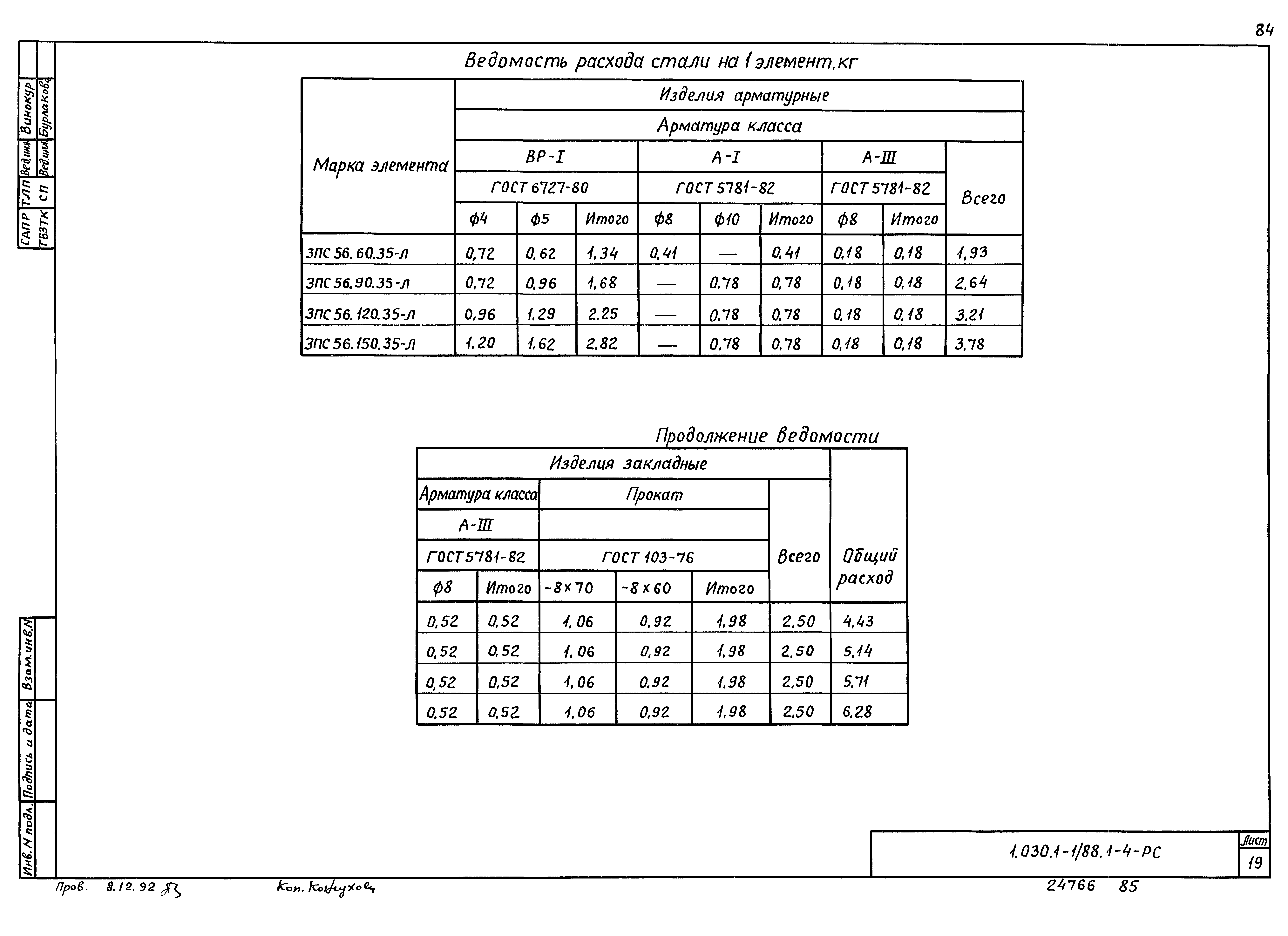 Серия 1.030.1-1/88