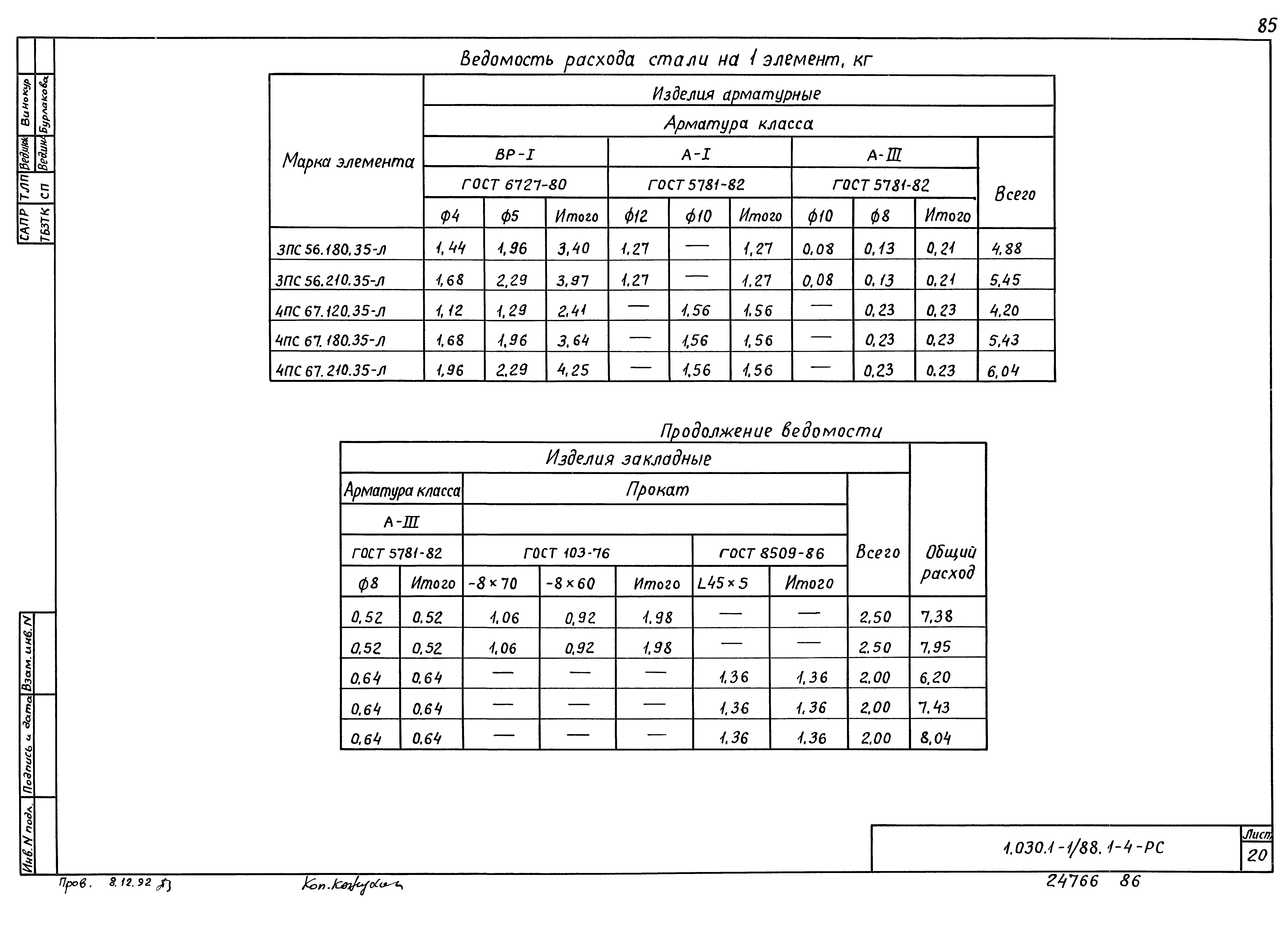 Серия 1.030.1-1/88