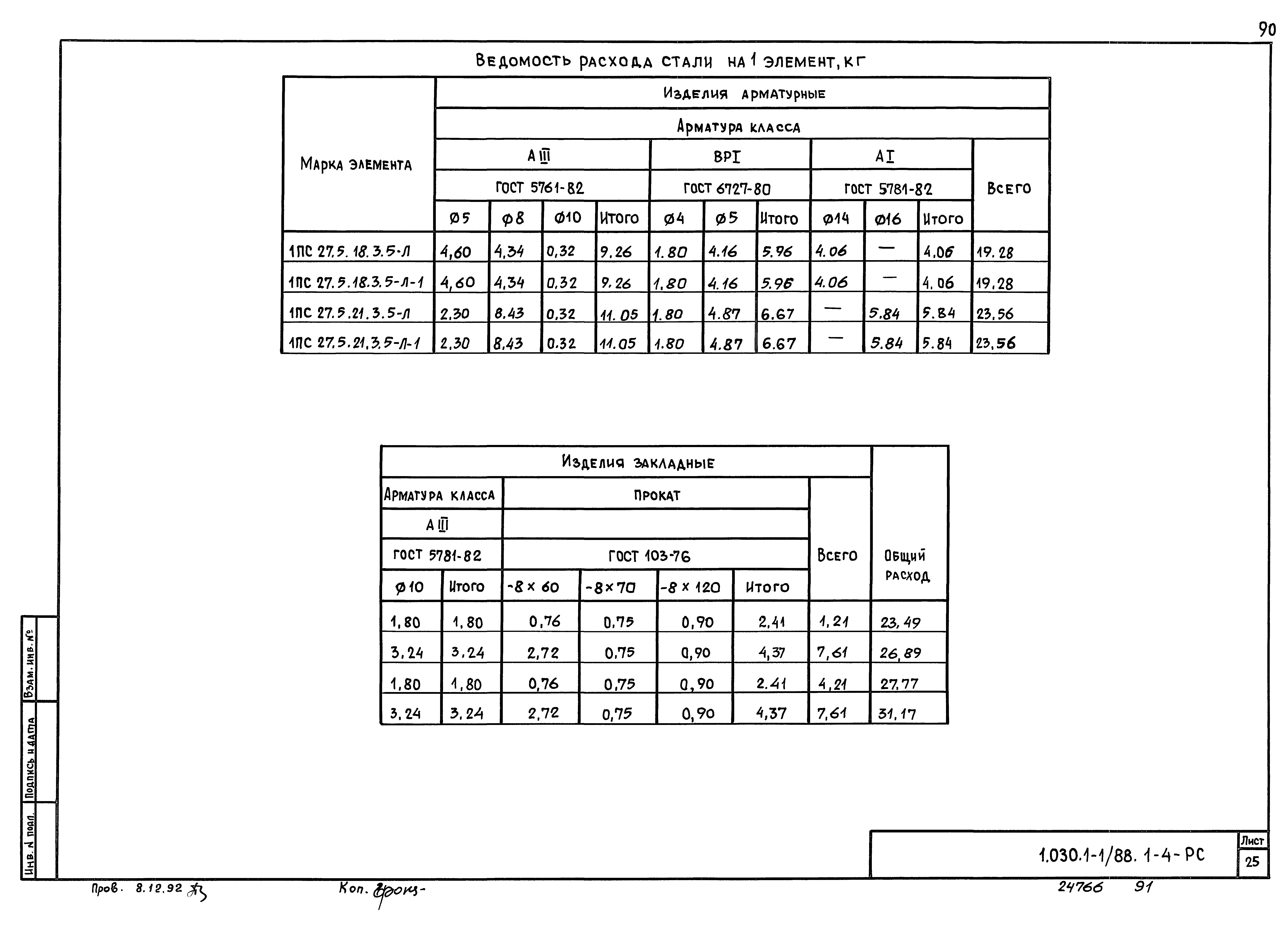 Серия 1.030.1-1/88