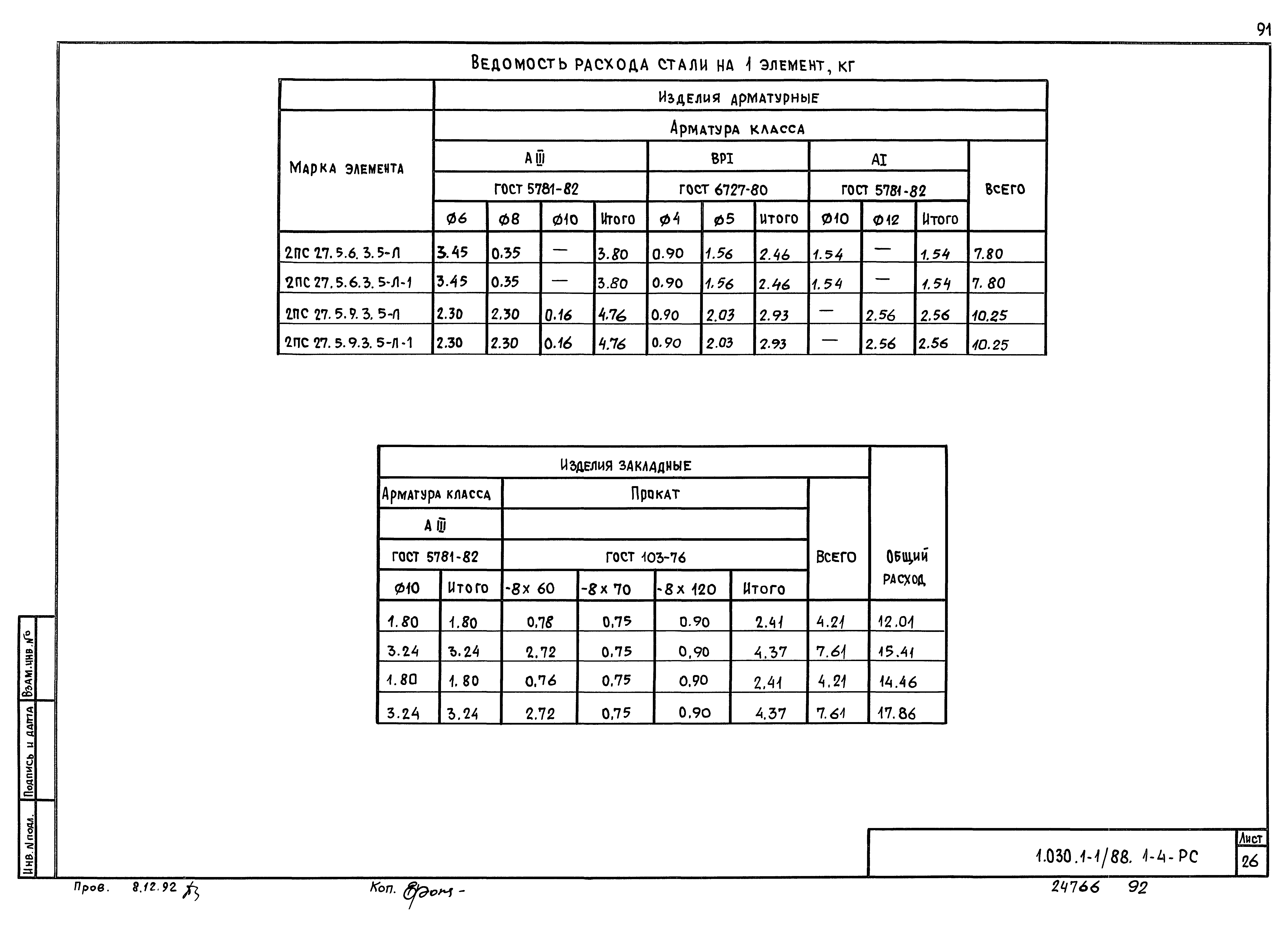 Серия 1.030.1-1/88