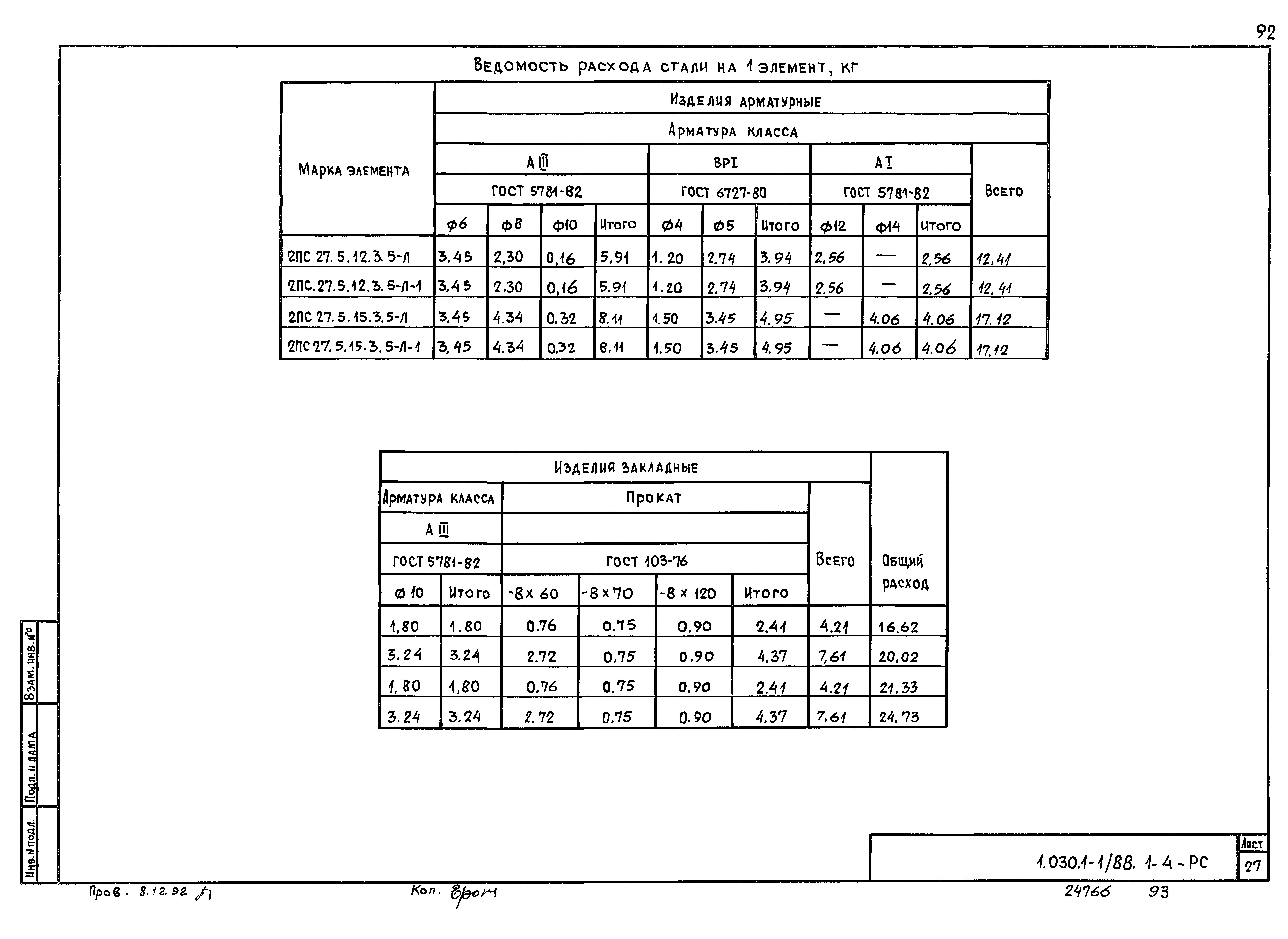 Серия 1.030.1-1/88