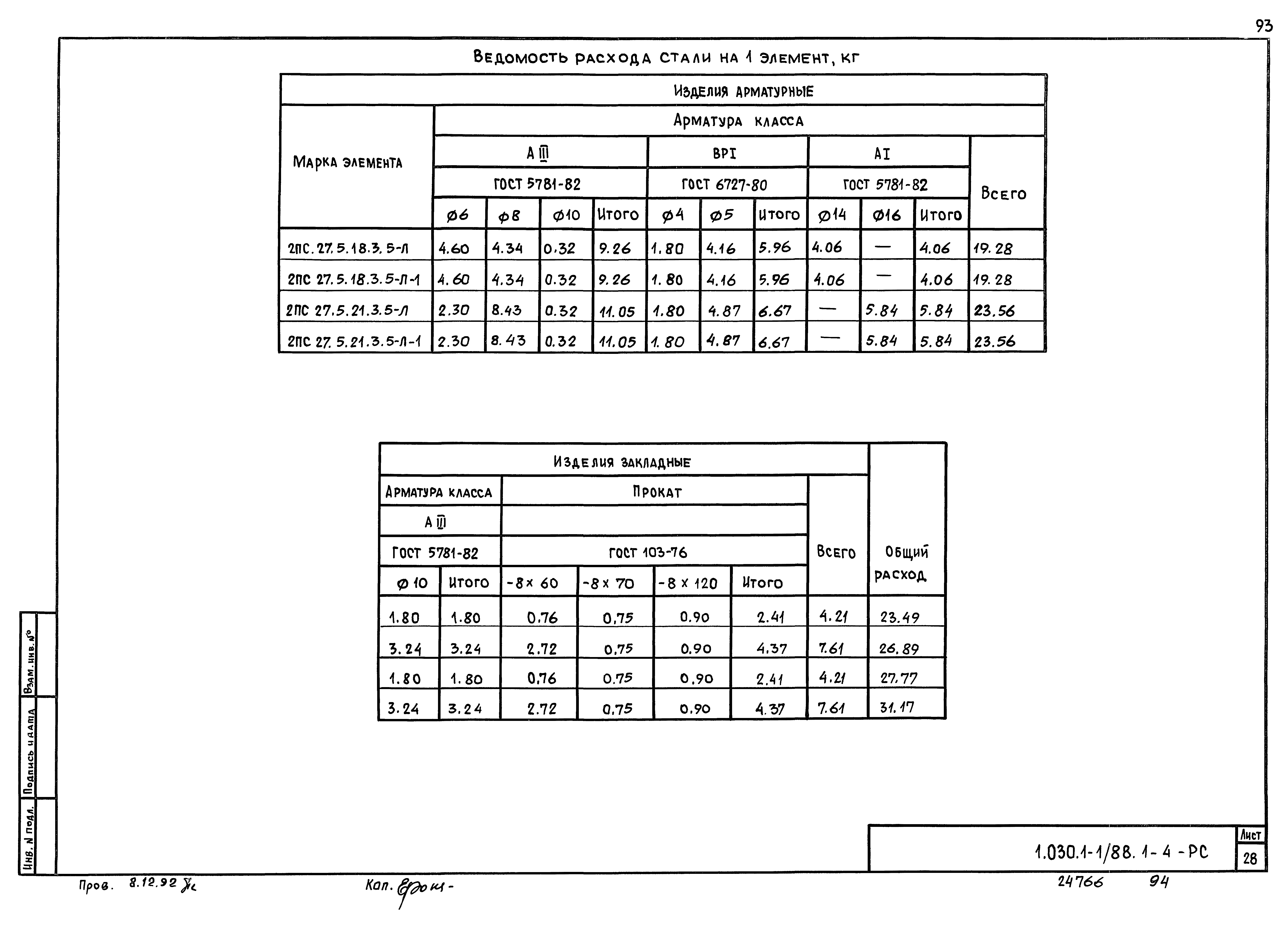 Серия 1.030.1-1/88