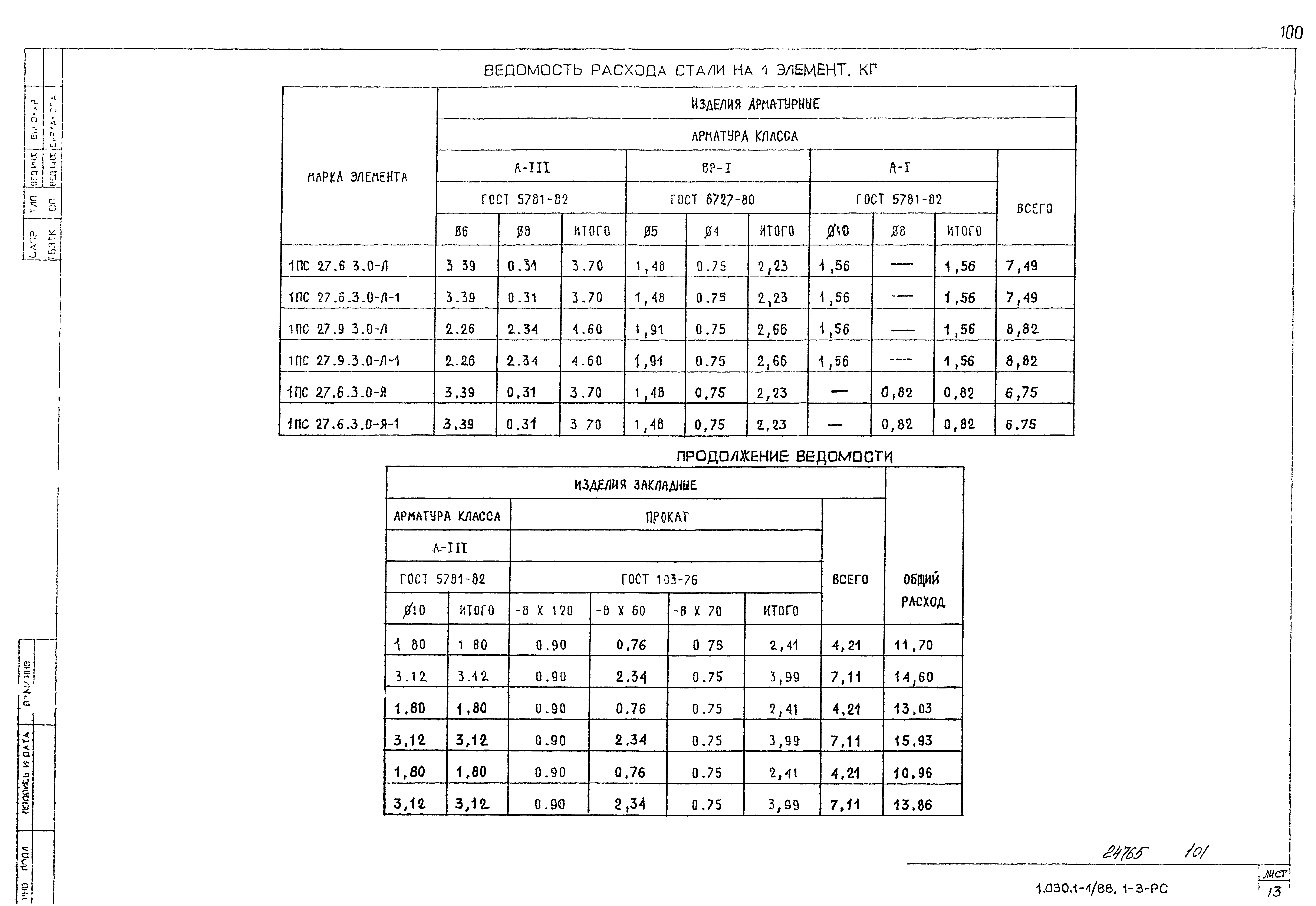 Серия 1.030.1-1/88