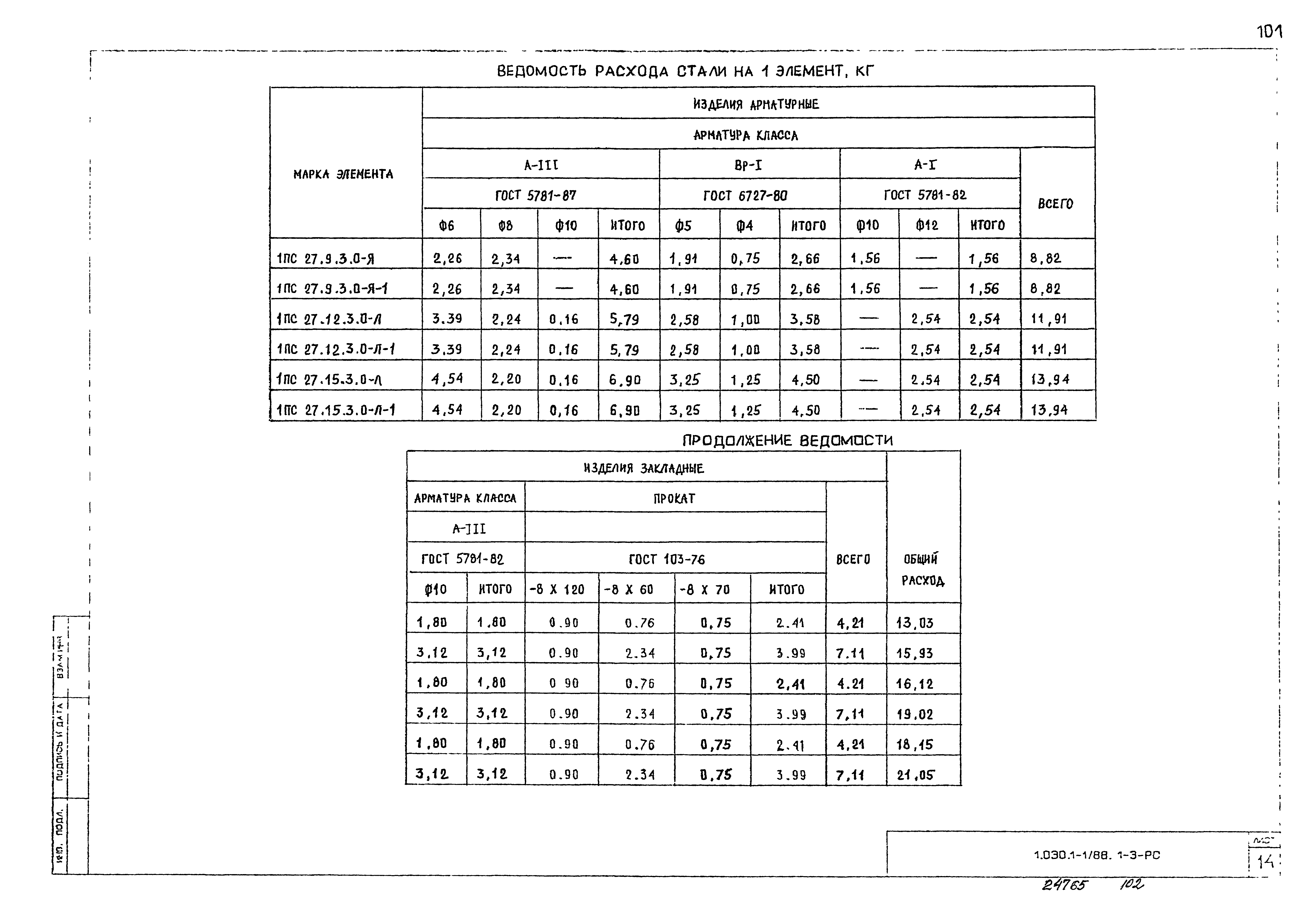 Серия 1.030.1-1/88