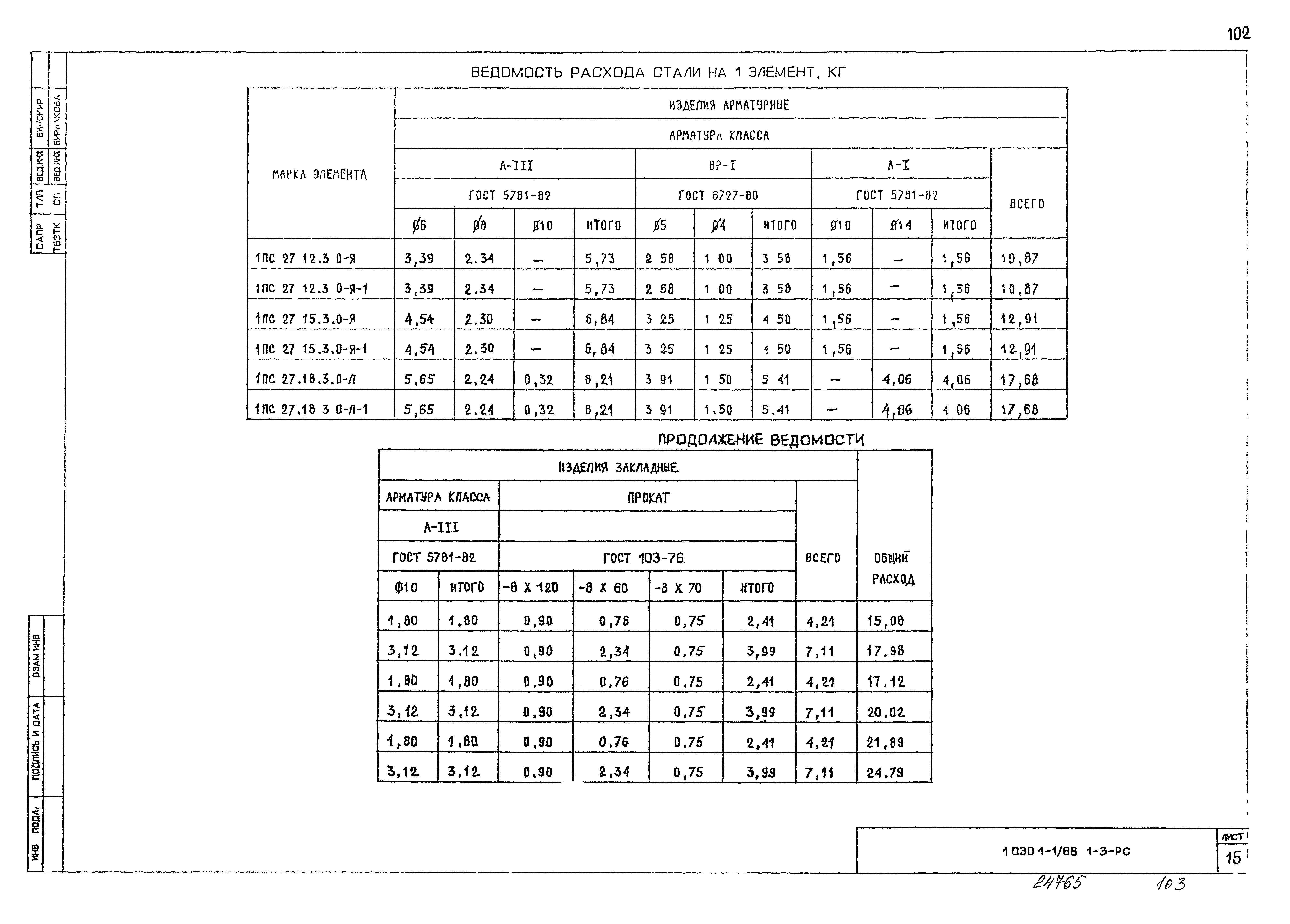 Серия 1.030.1-1/88