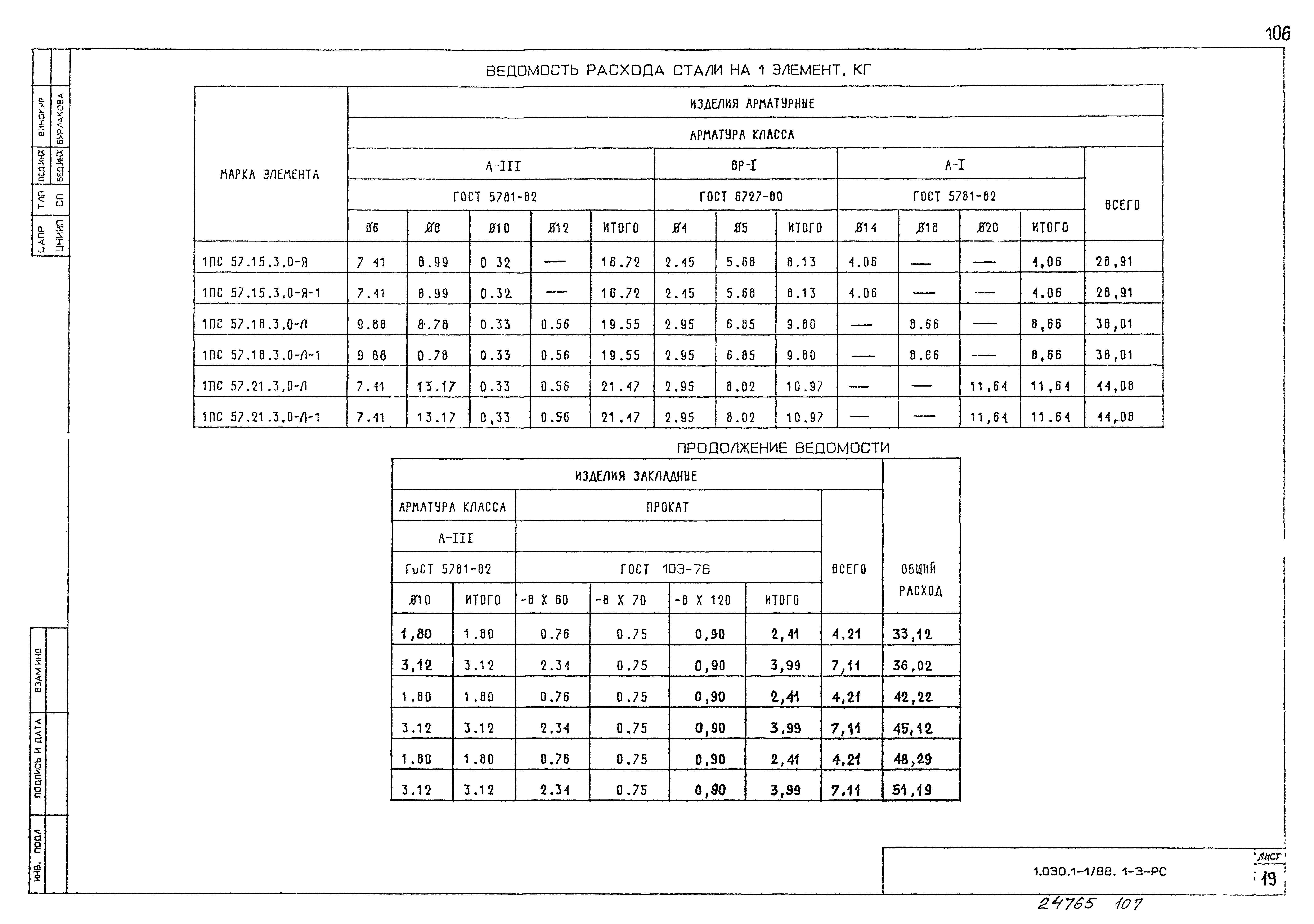 Серия 1.030.1-1/88