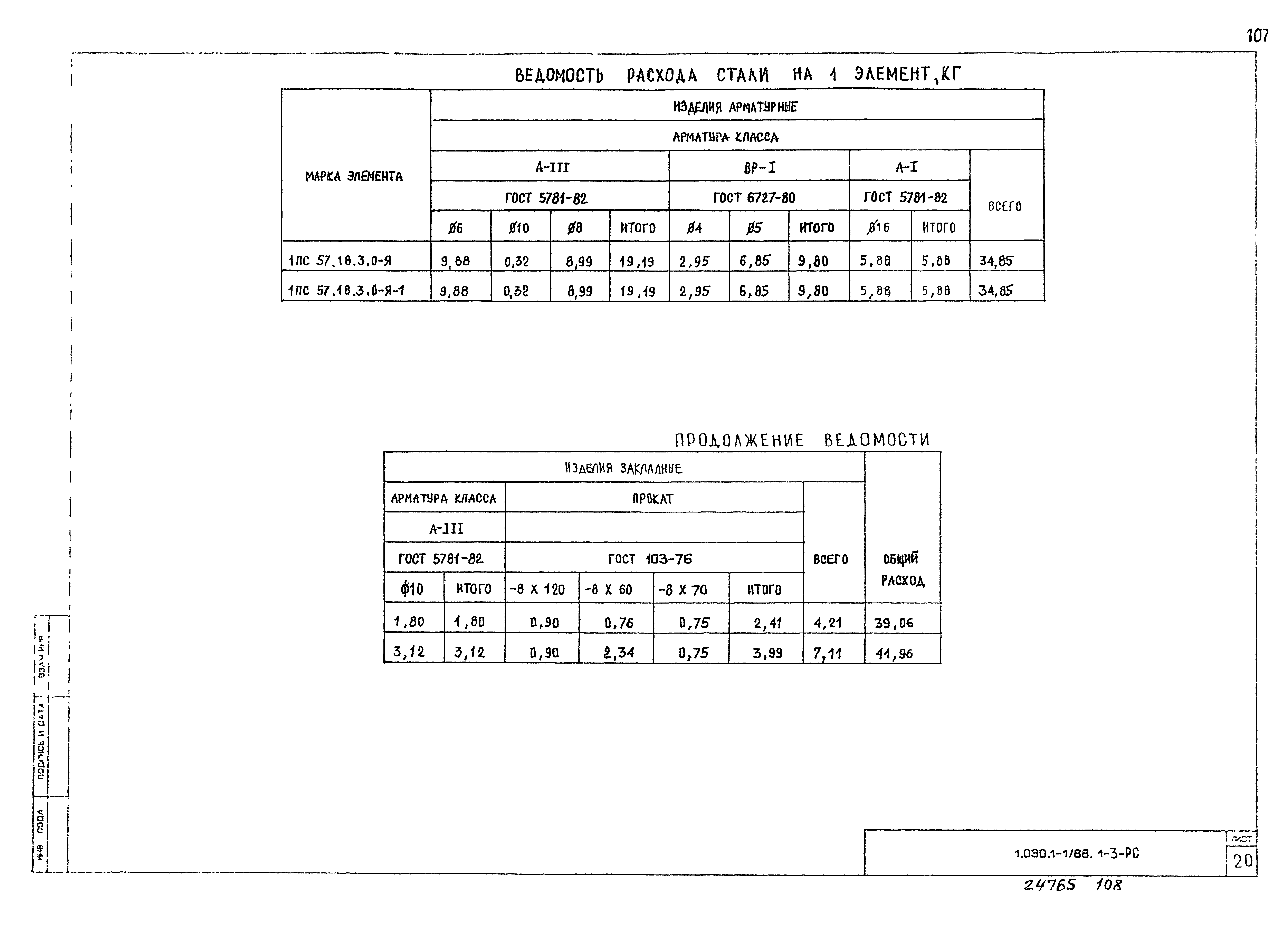 Серия 1.030.1-1/88