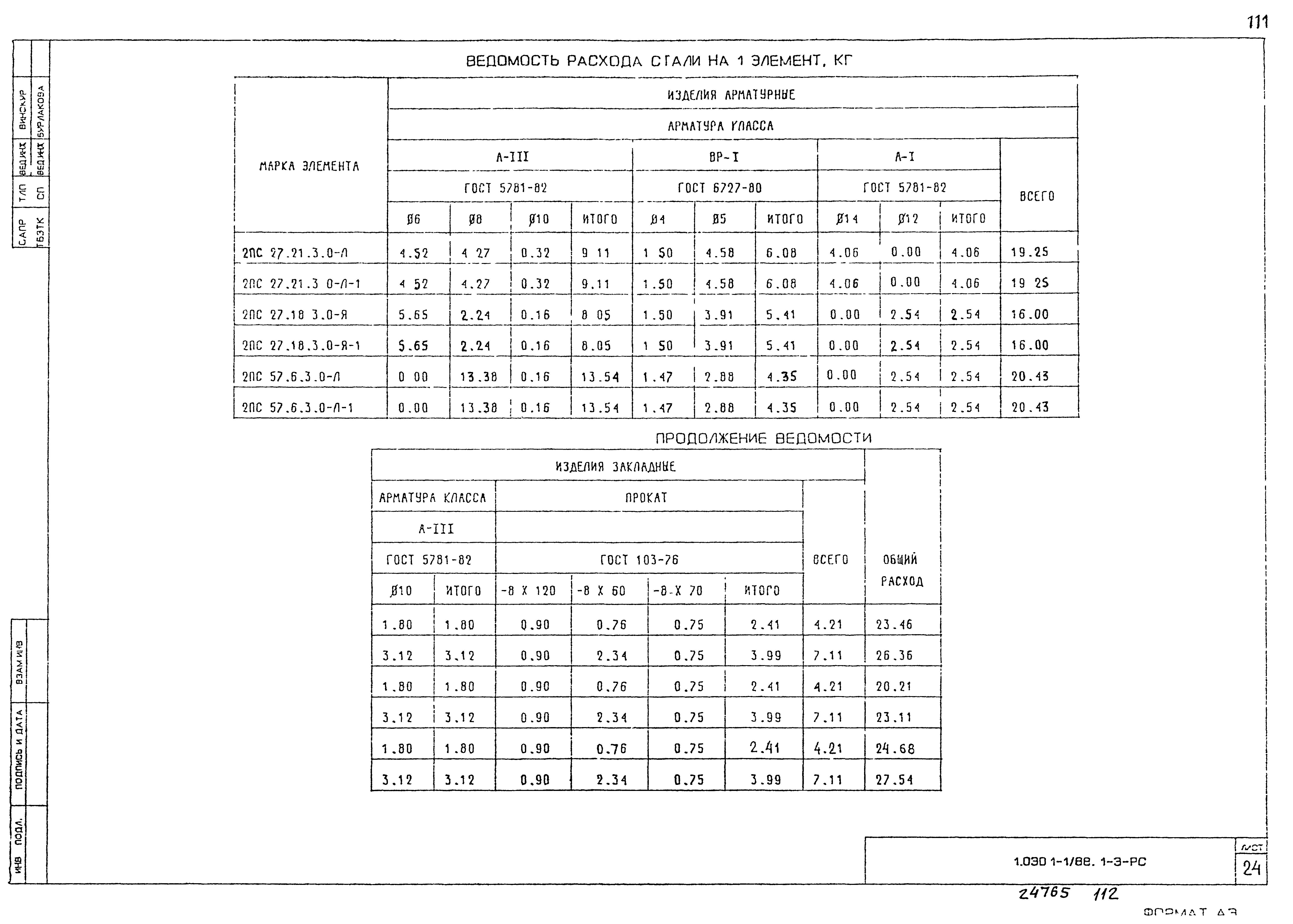 Серия 1.030.1-1/88