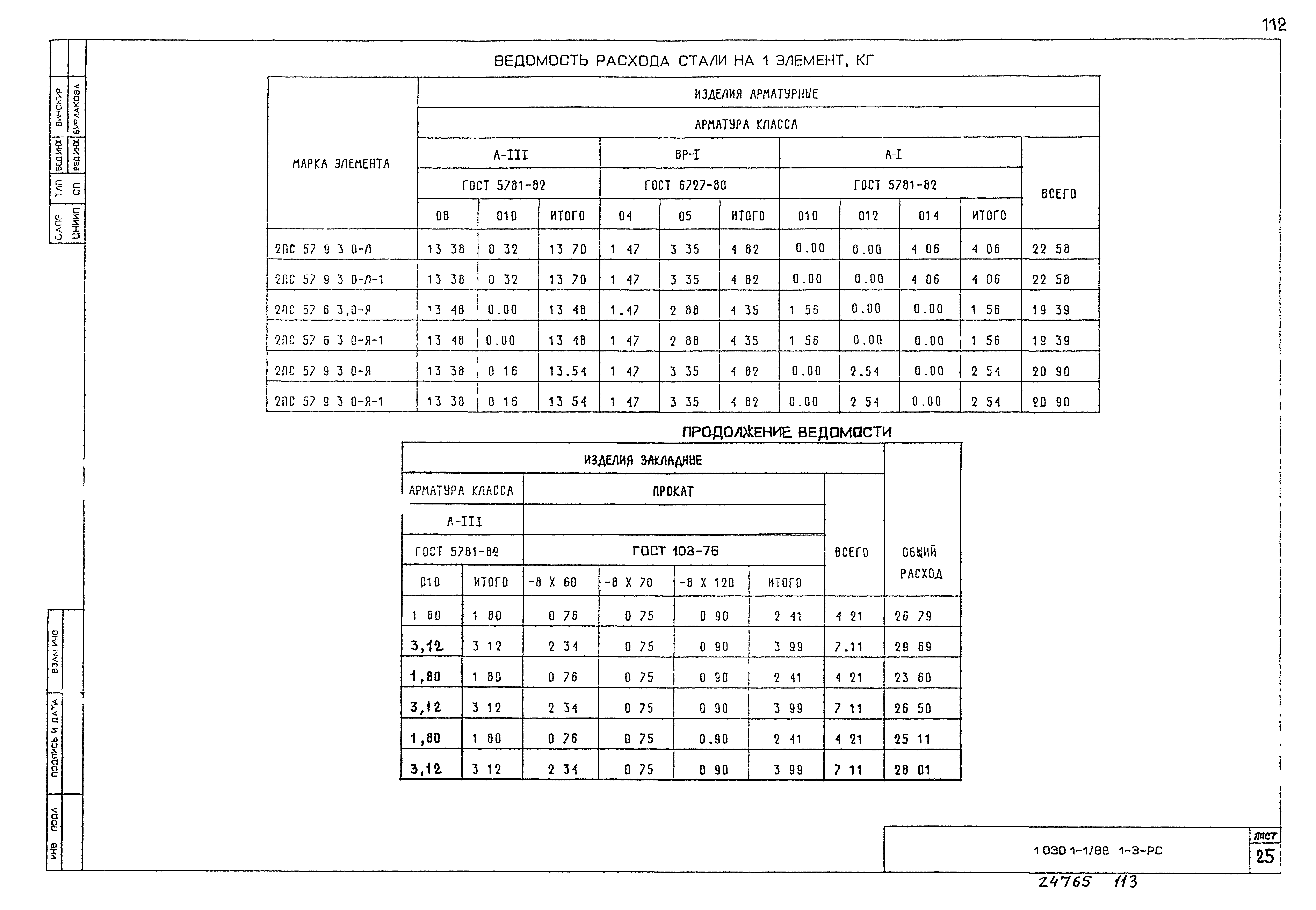 Серия 1.030.1-1/88