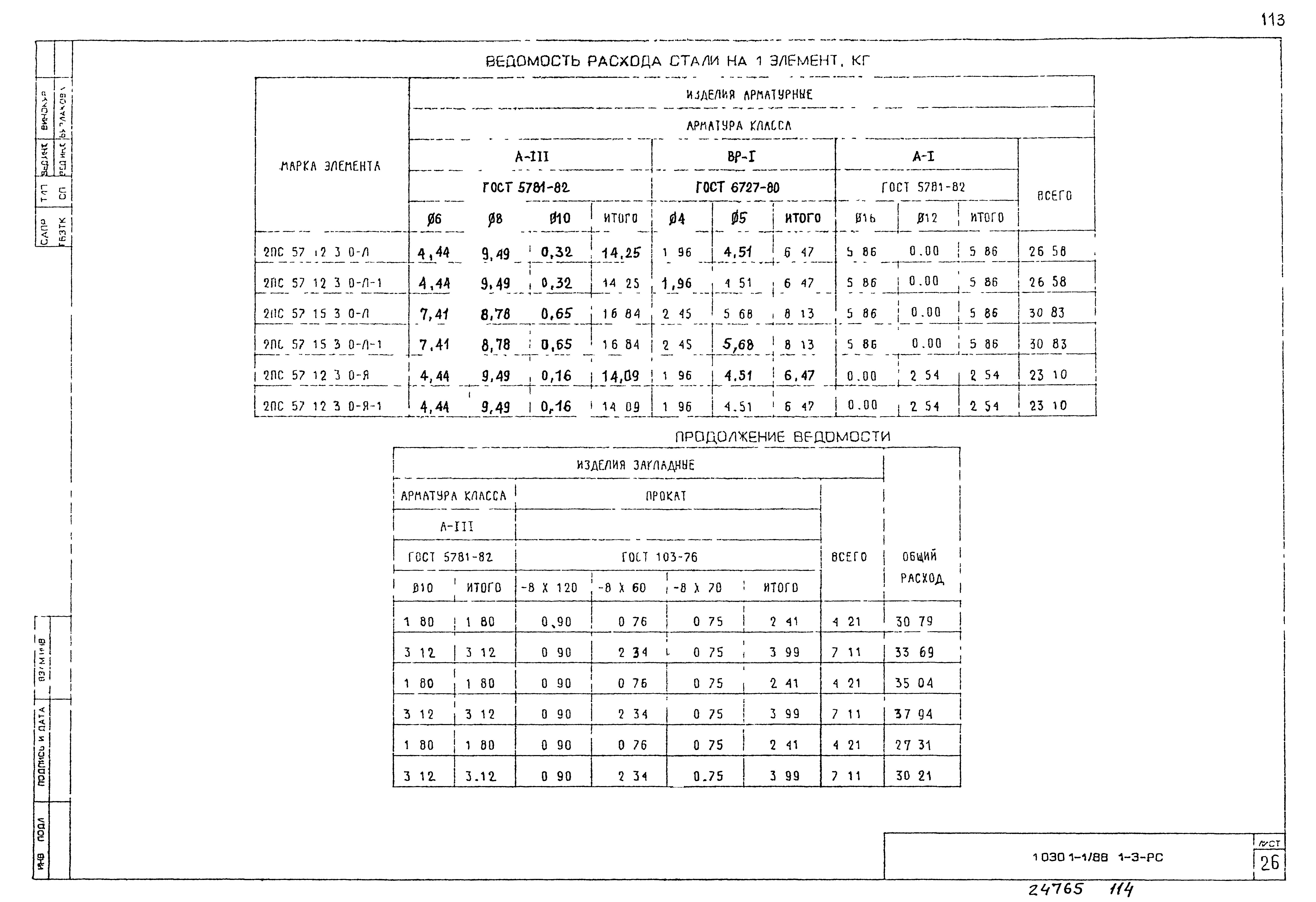 Серия 1.030.1-1/88