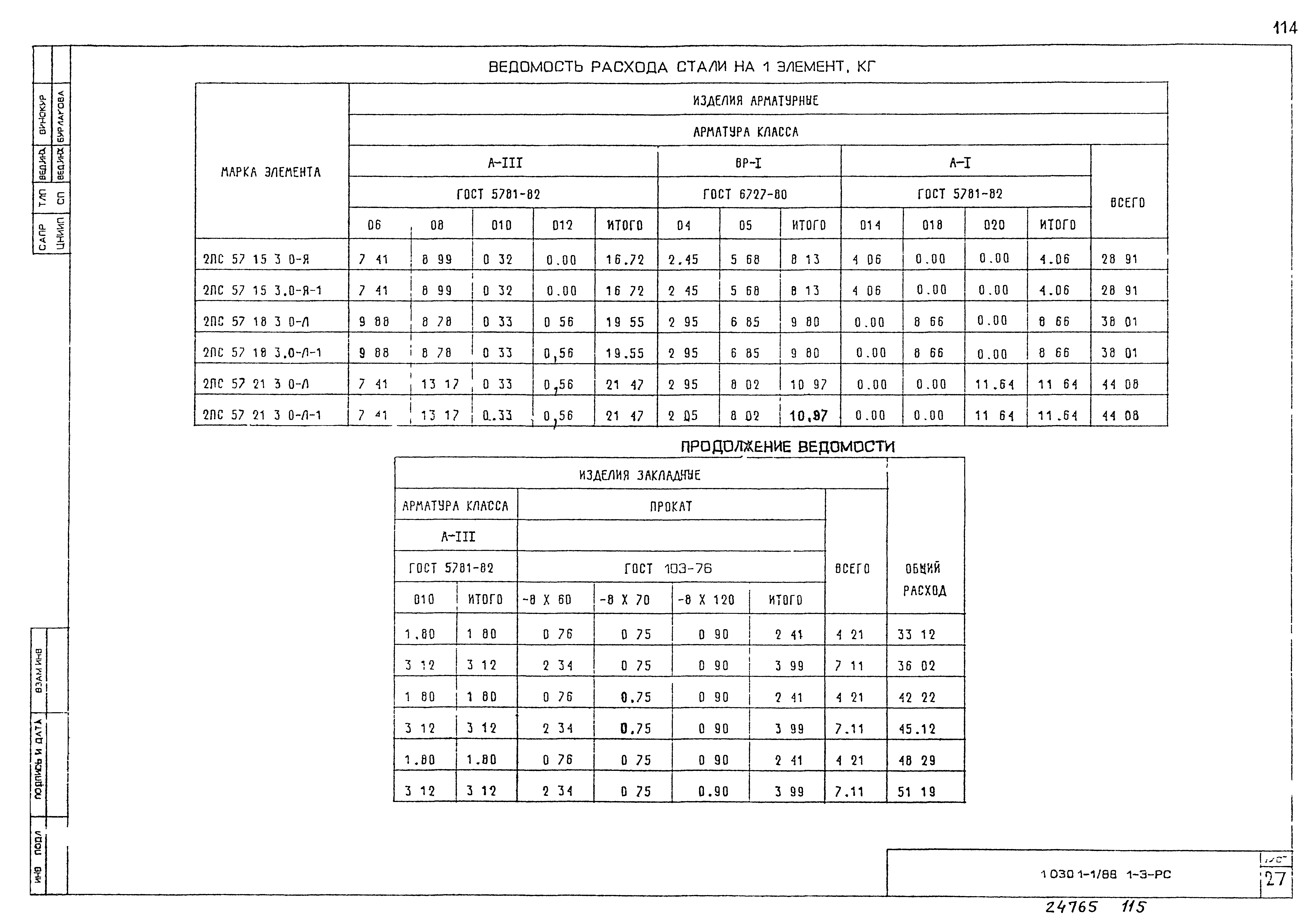 Серия 1.030.1-1/88