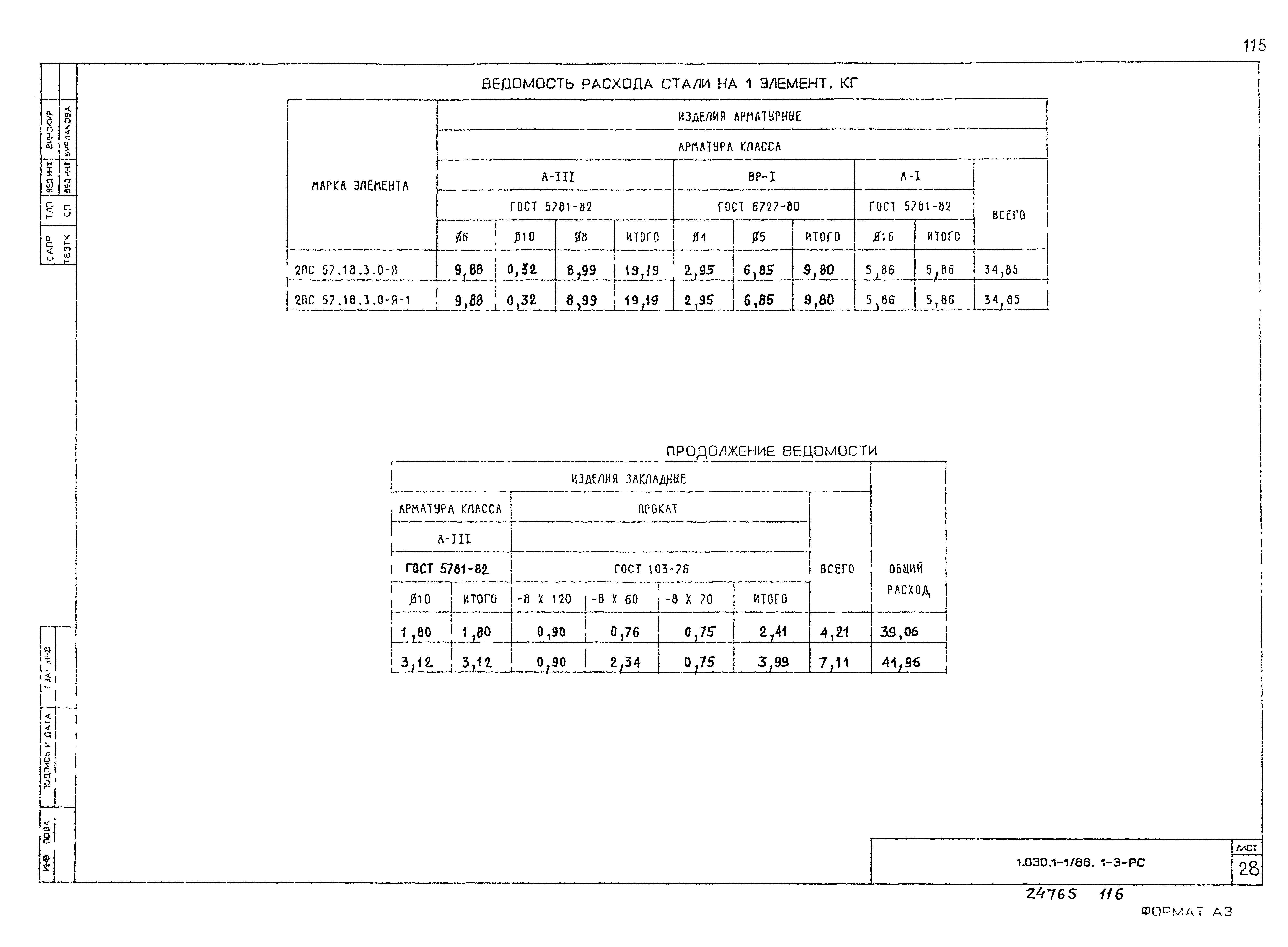 Серия 1.030.1-1/88