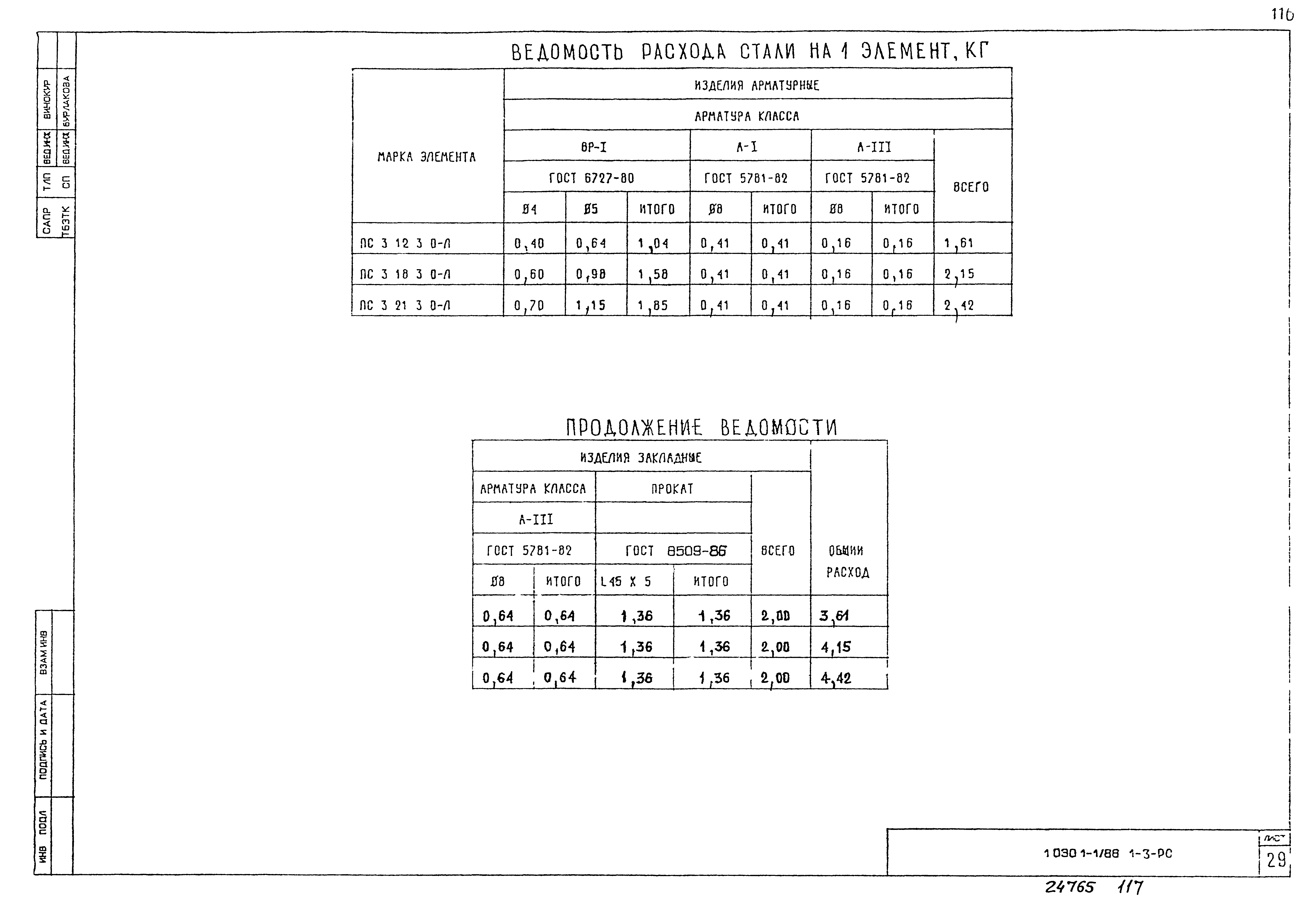 Серия 1.030.1-1/88