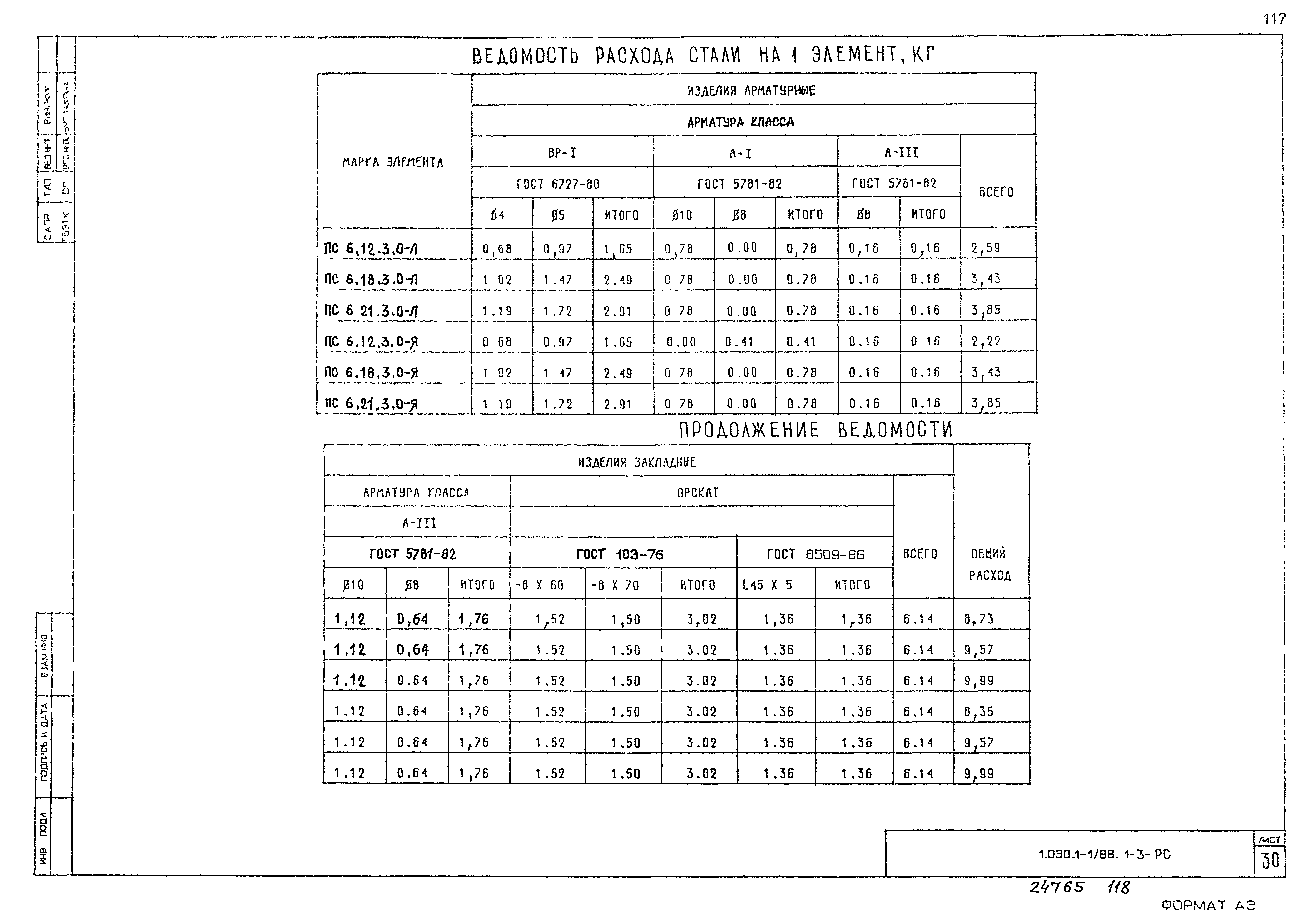 Серия 1.030.1-1/88