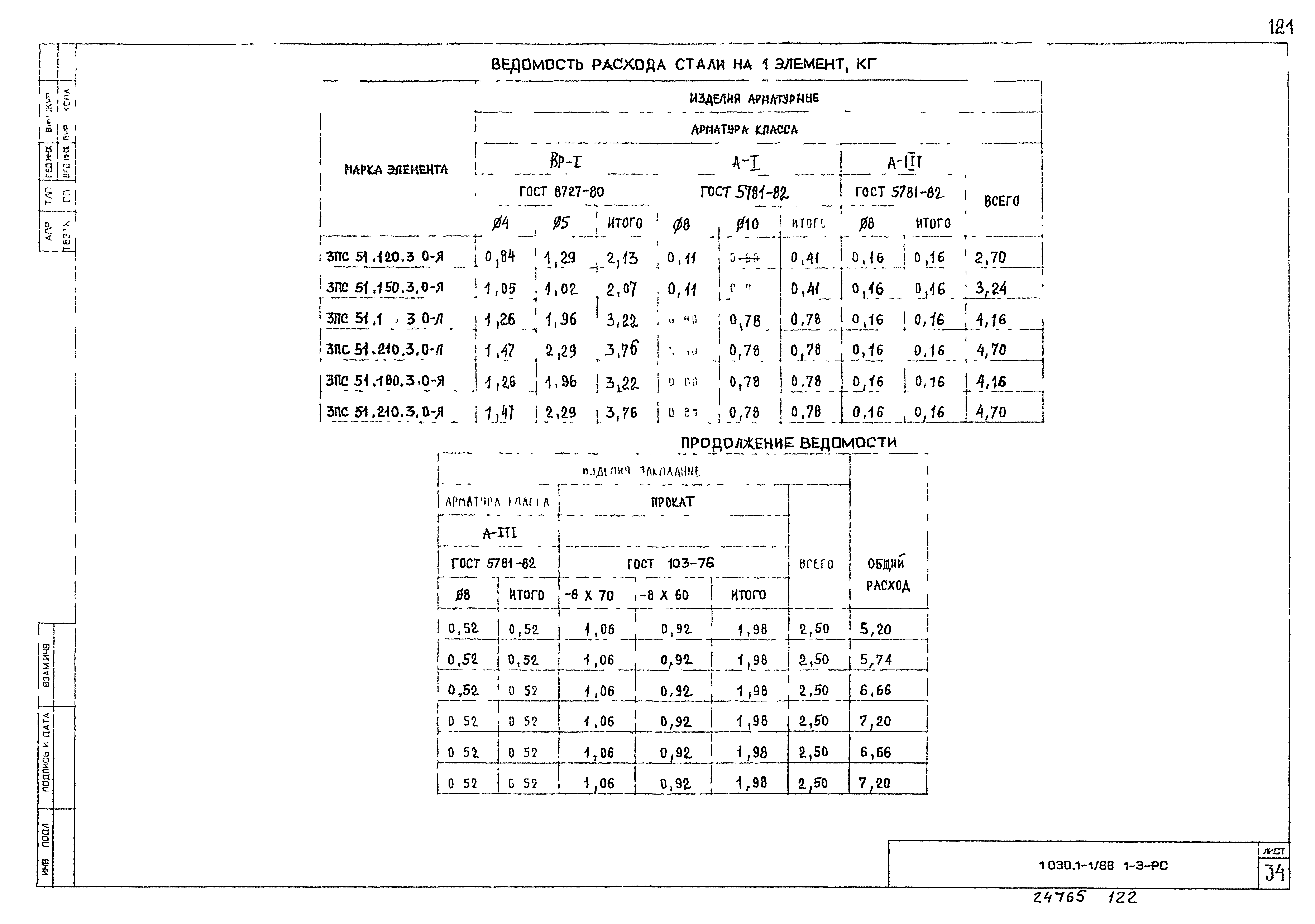 Серия 1.030.1-1/88